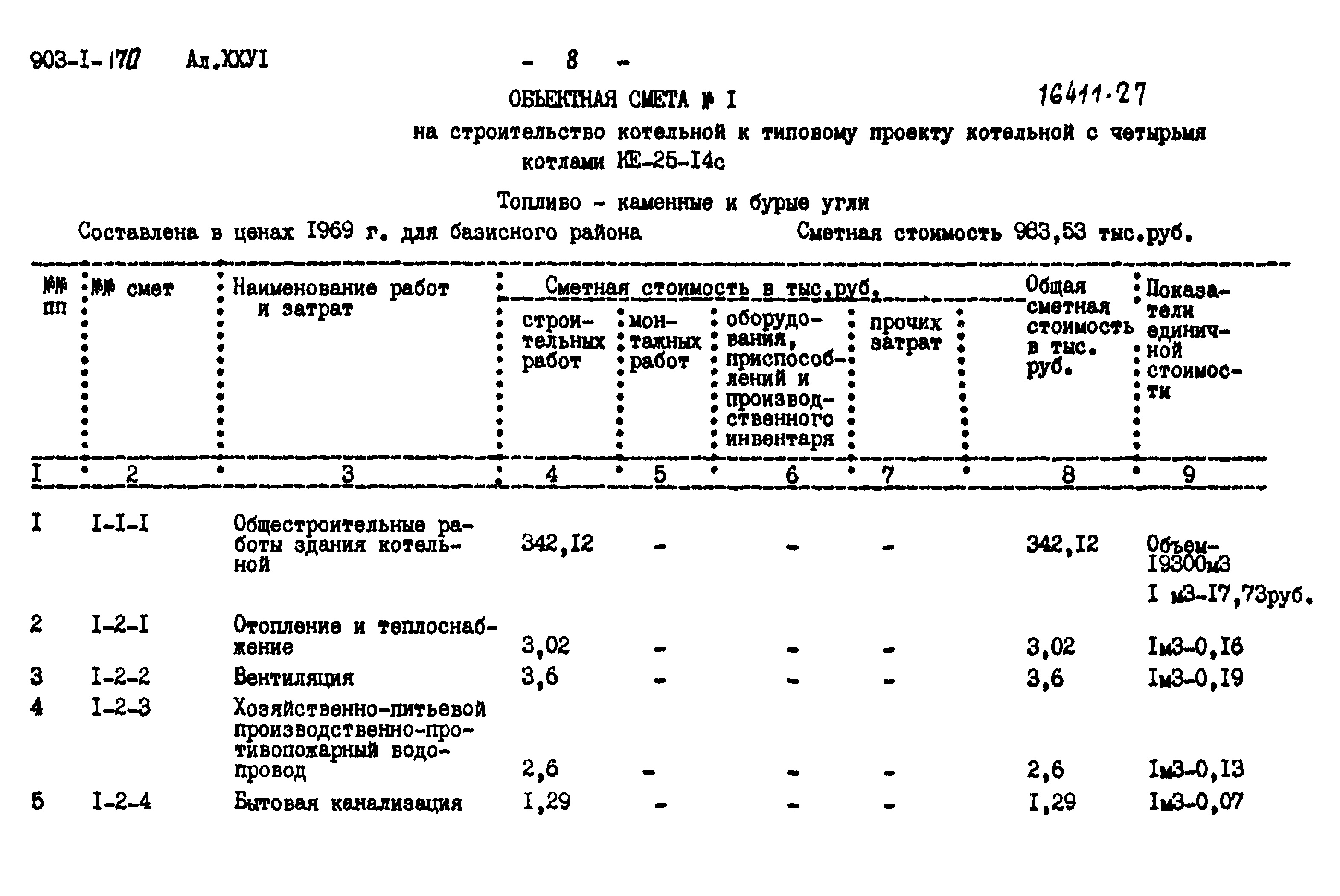 смета на монтаж шкафа купе