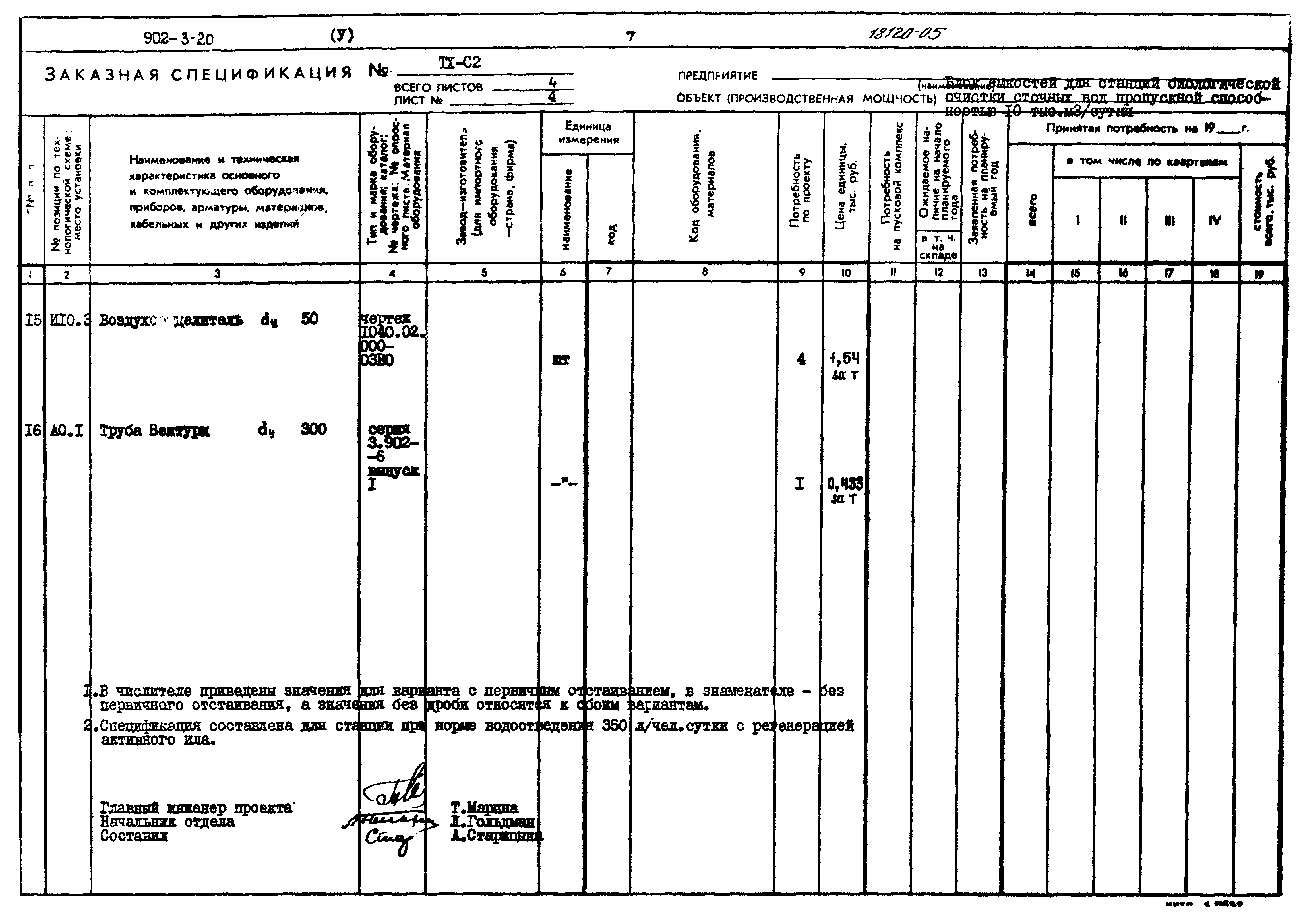 Типовой проект 902-3-20