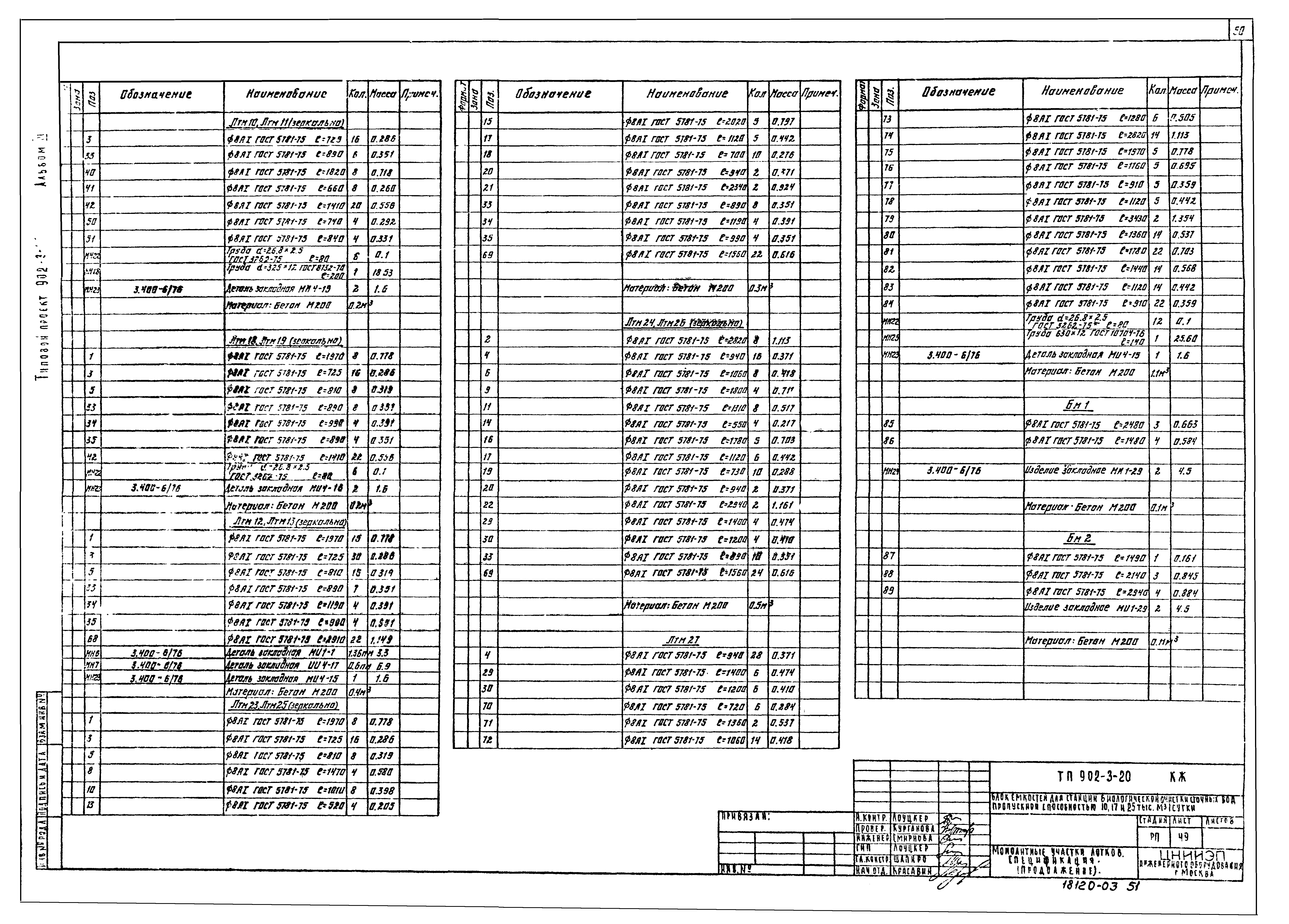 Типовой проект 902-3-20