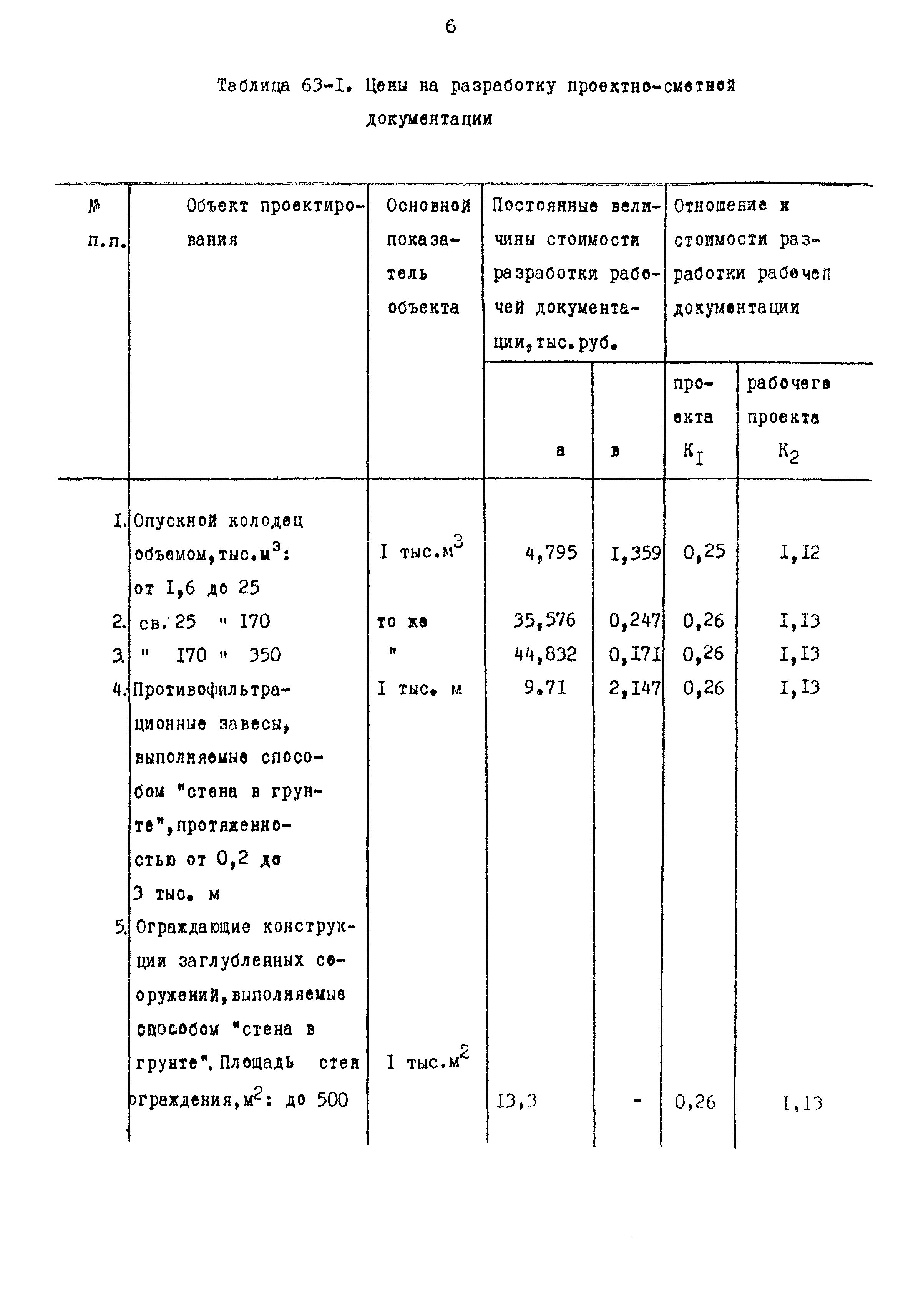 Раздел 63