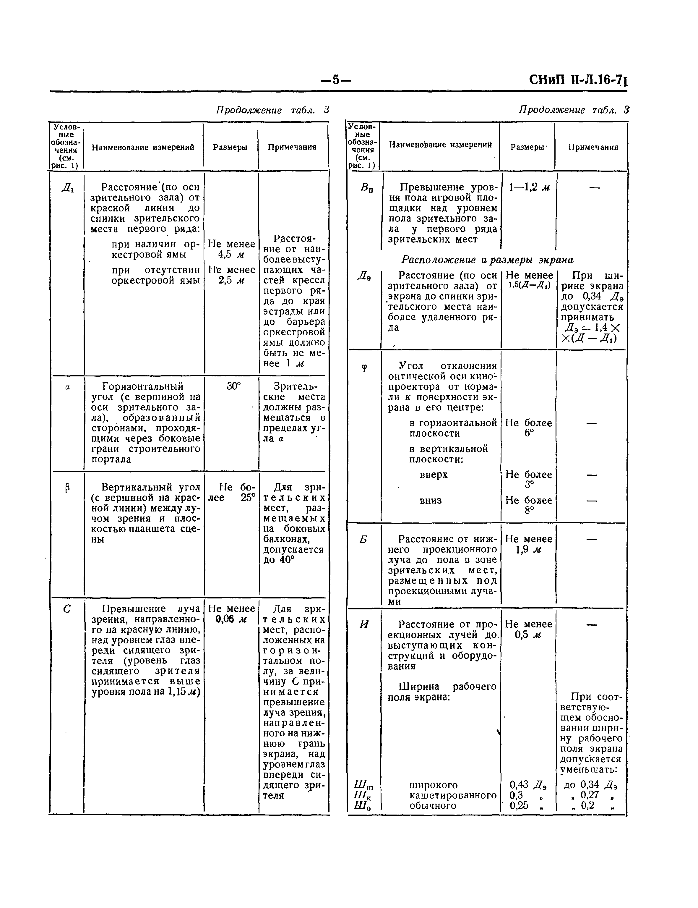 СНиП II-Л.16-71