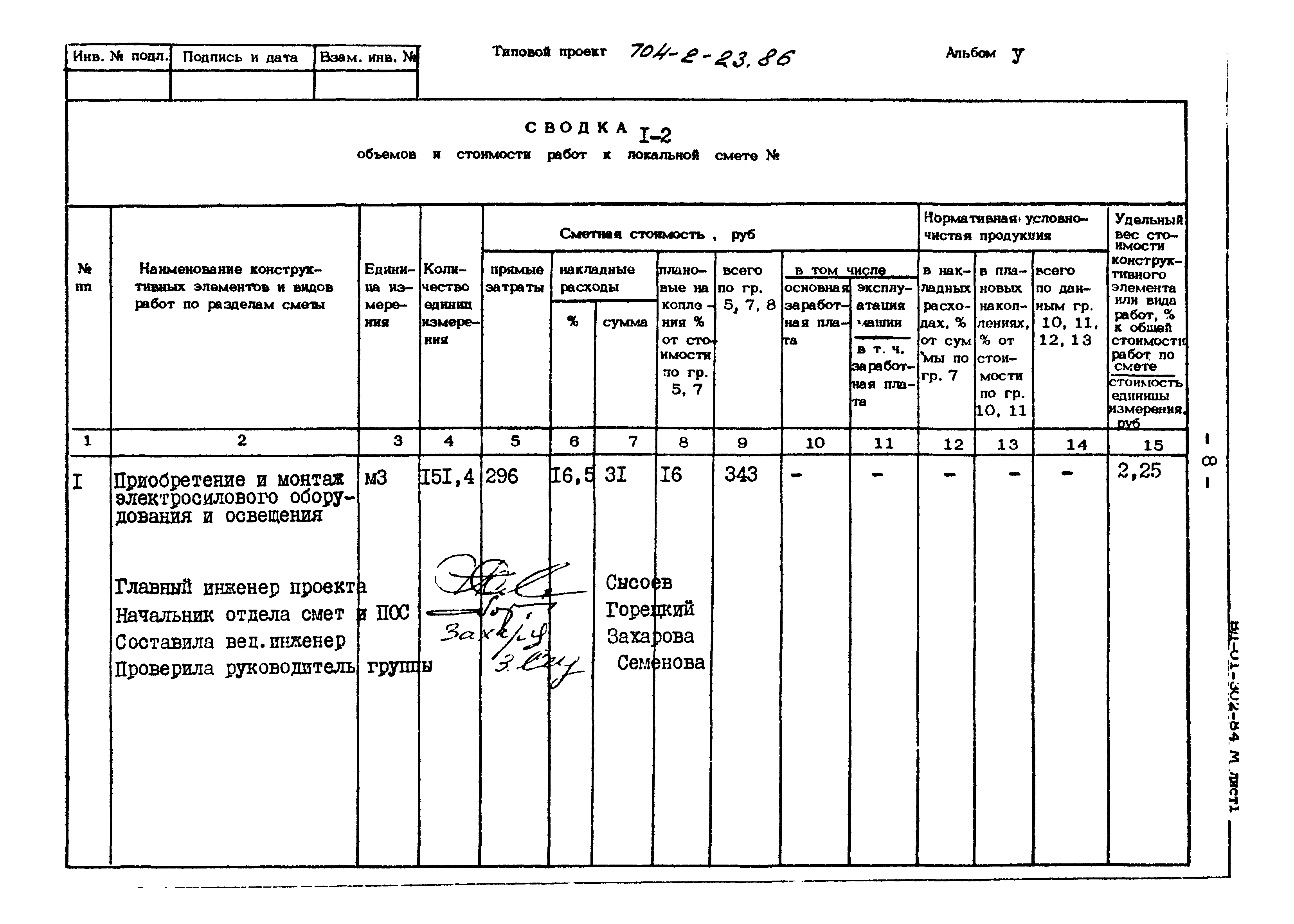 Типовой проект 704-2-23.86