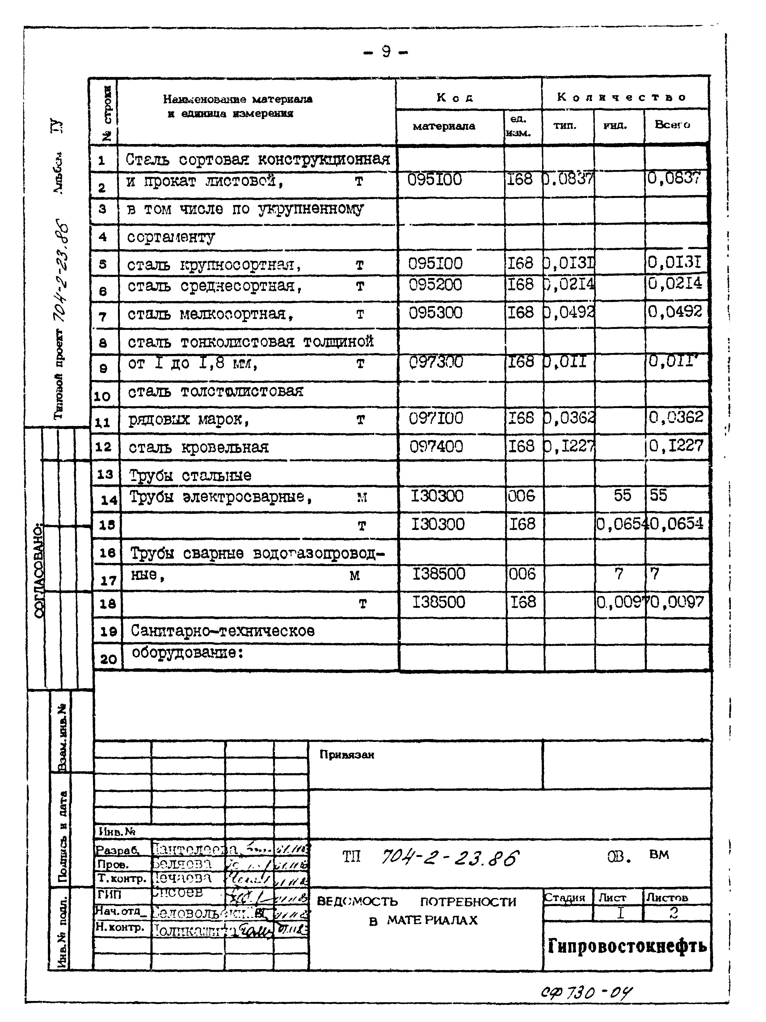 Типовой проект 704-2-23.86