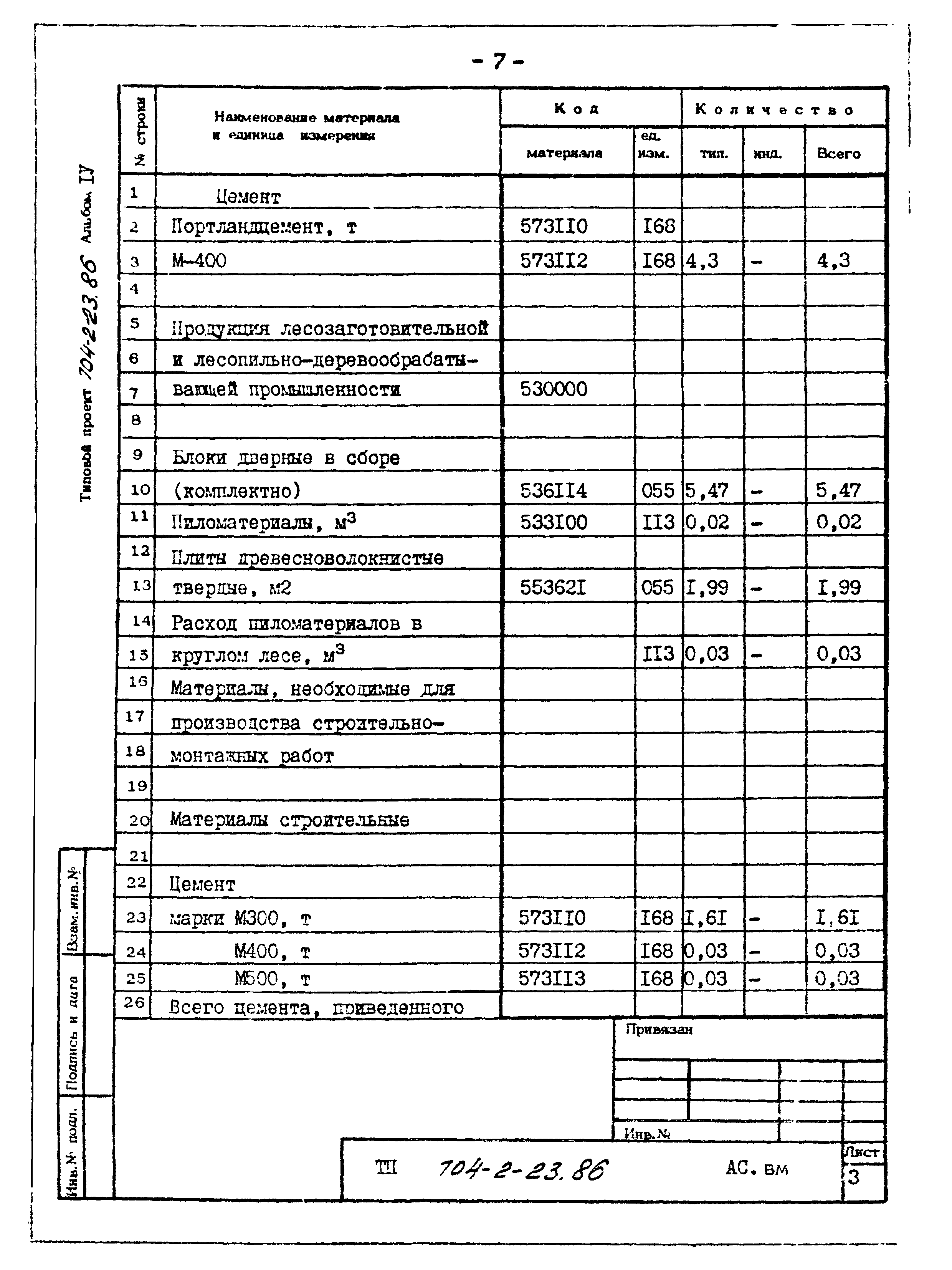 Типовой проект 704-2-23.86