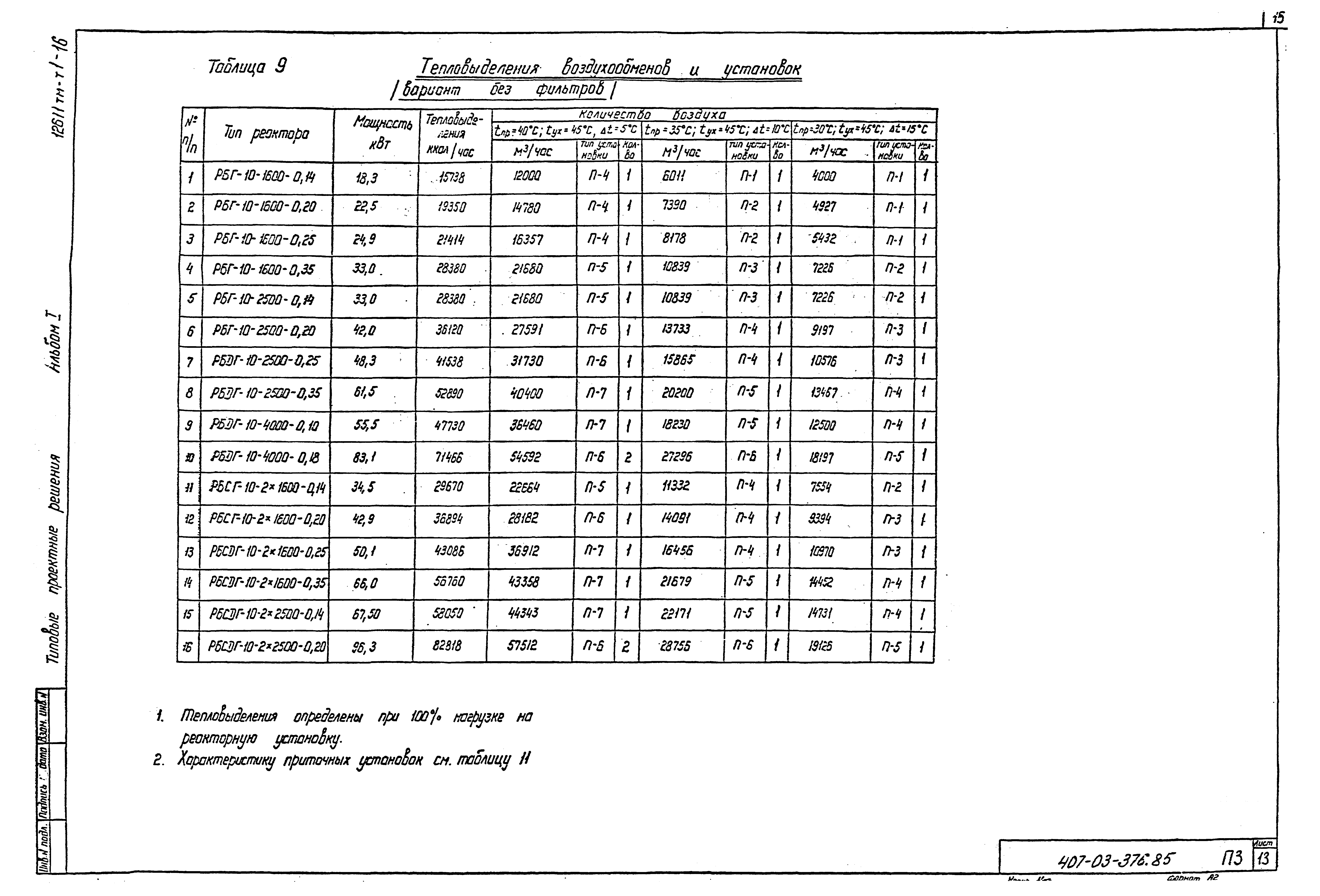 Типовые проектные решения 407-03-376.85