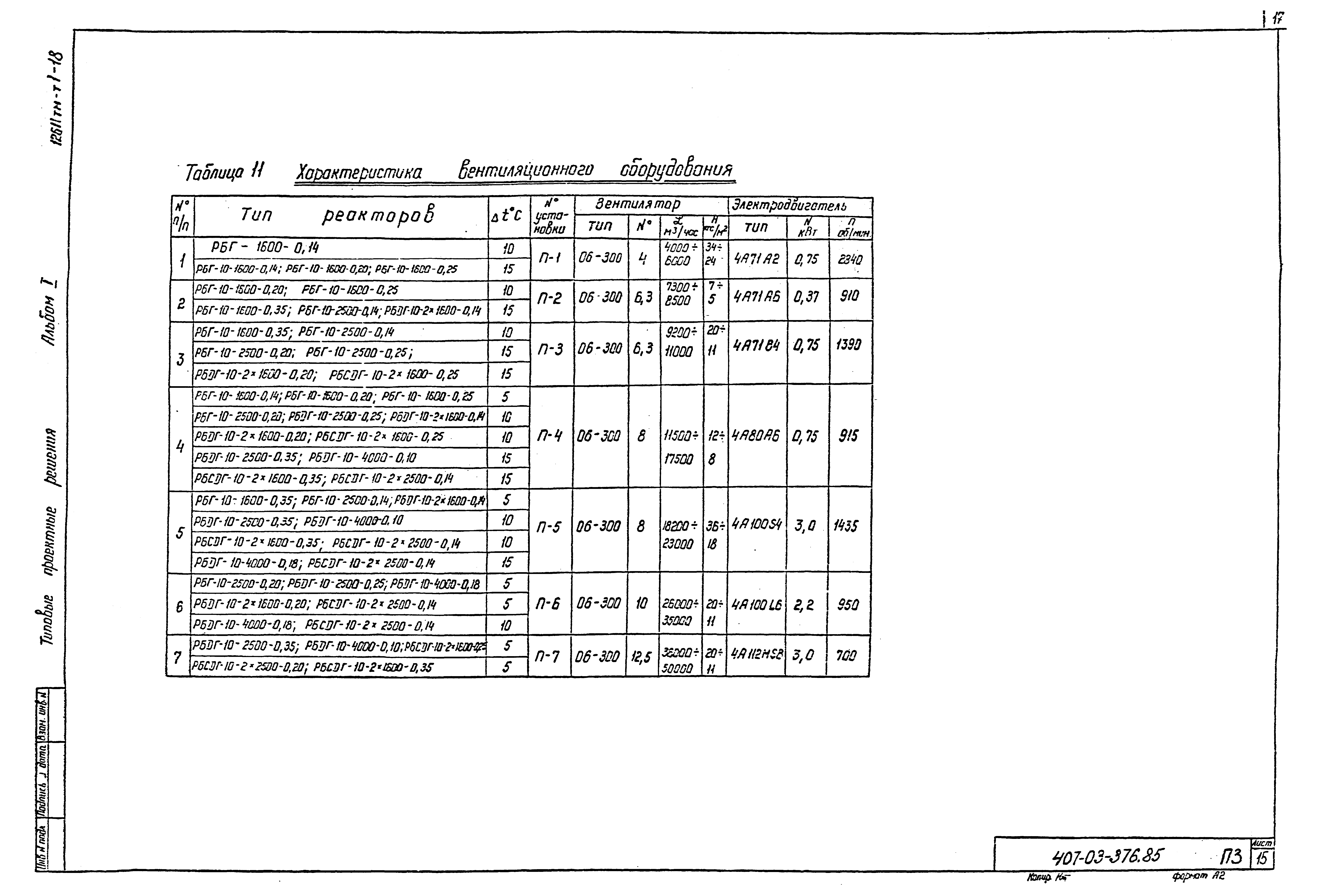 Типовые проектные решения 407-03-376.85