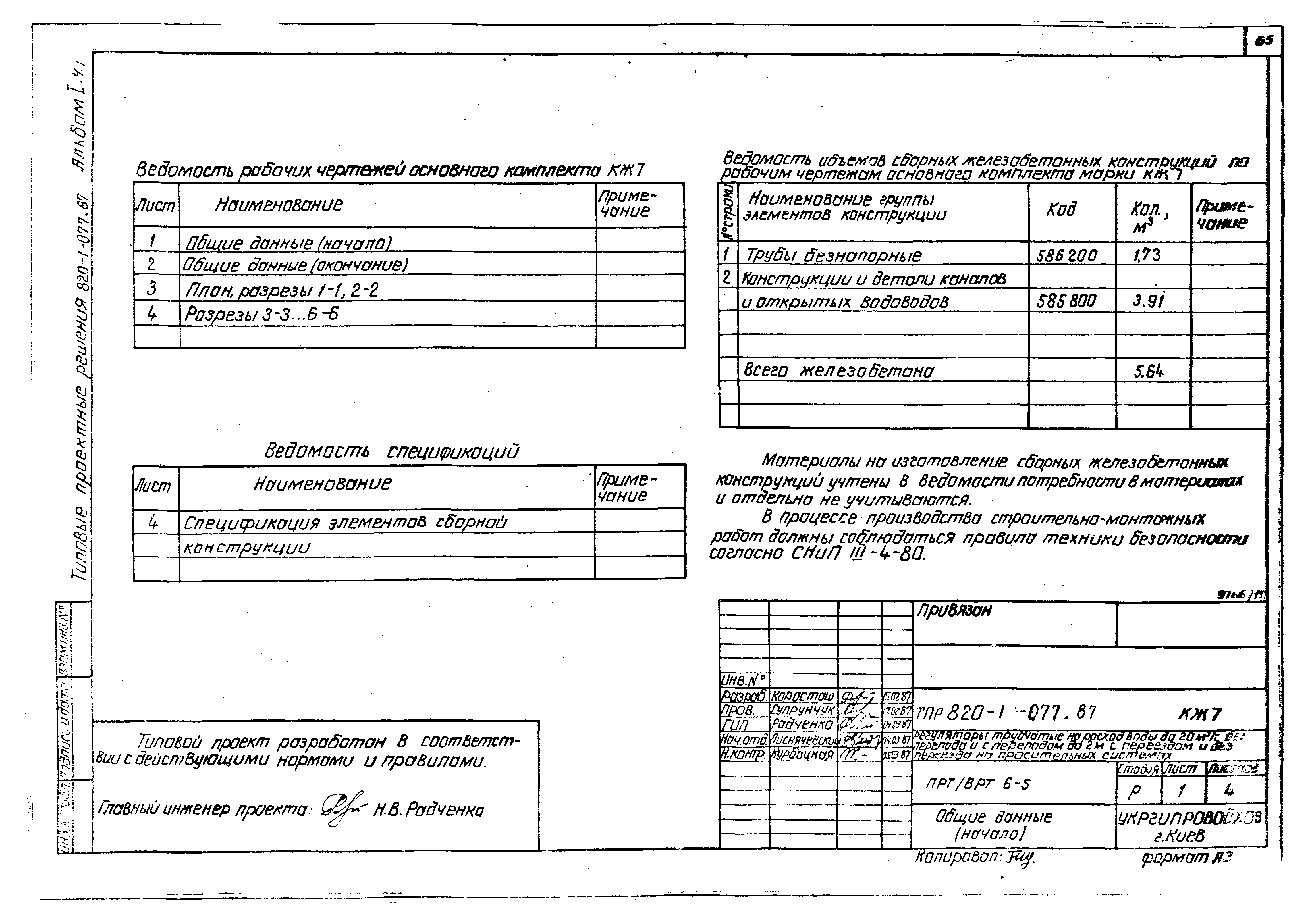 Типовые проектные решения 820-1-077.87