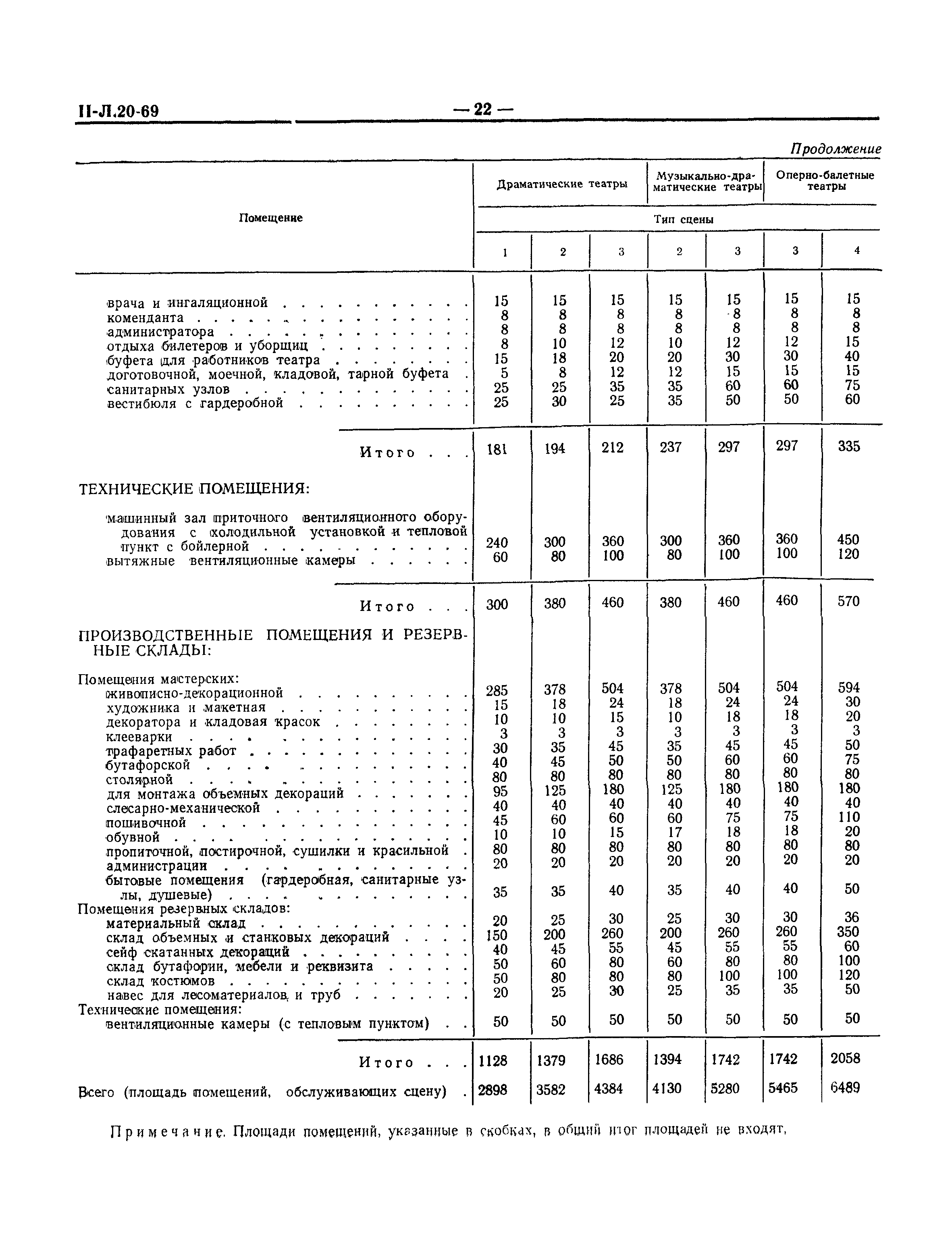 СНиП II-Л.20-69