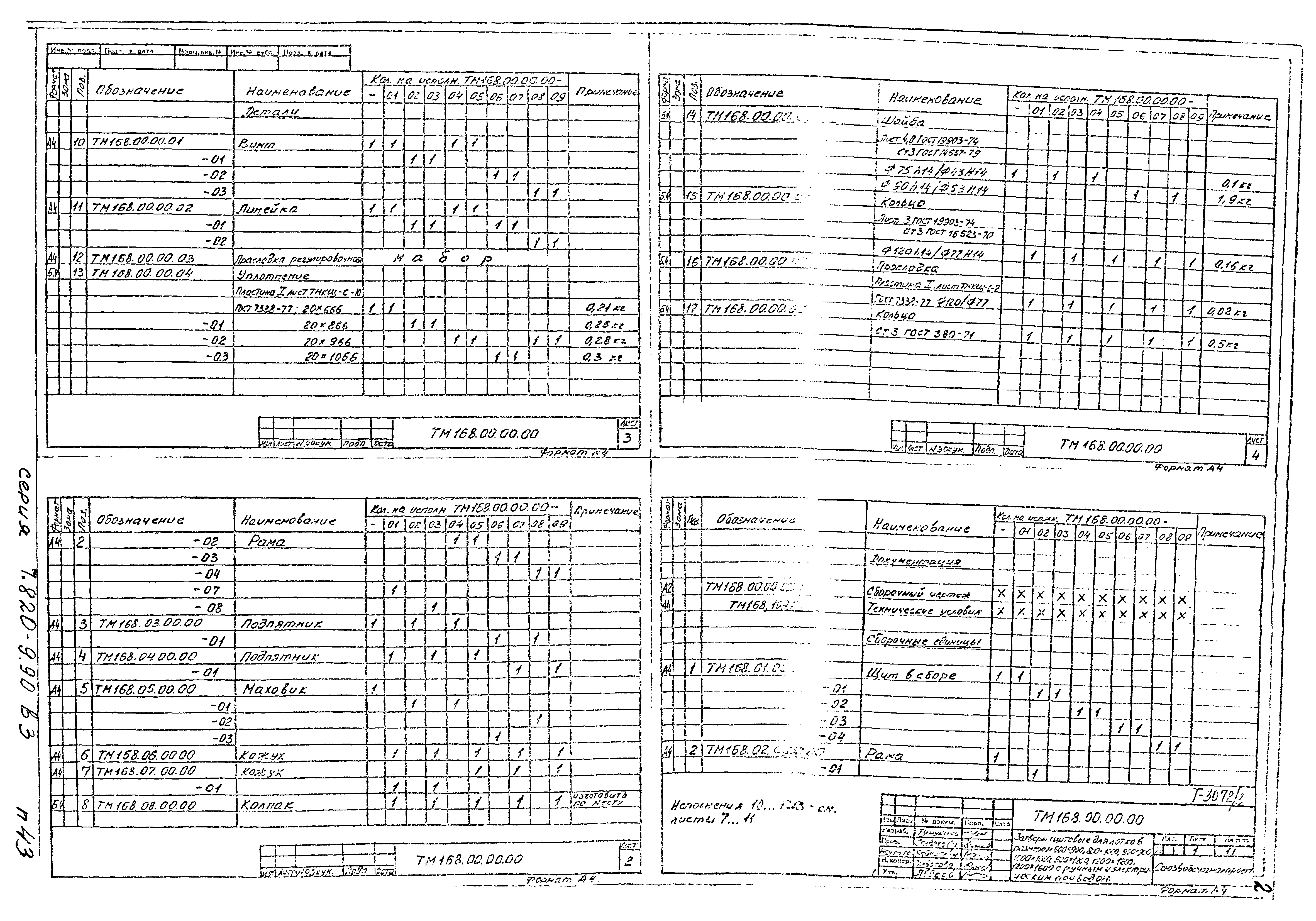 Серия 7.820-9.90