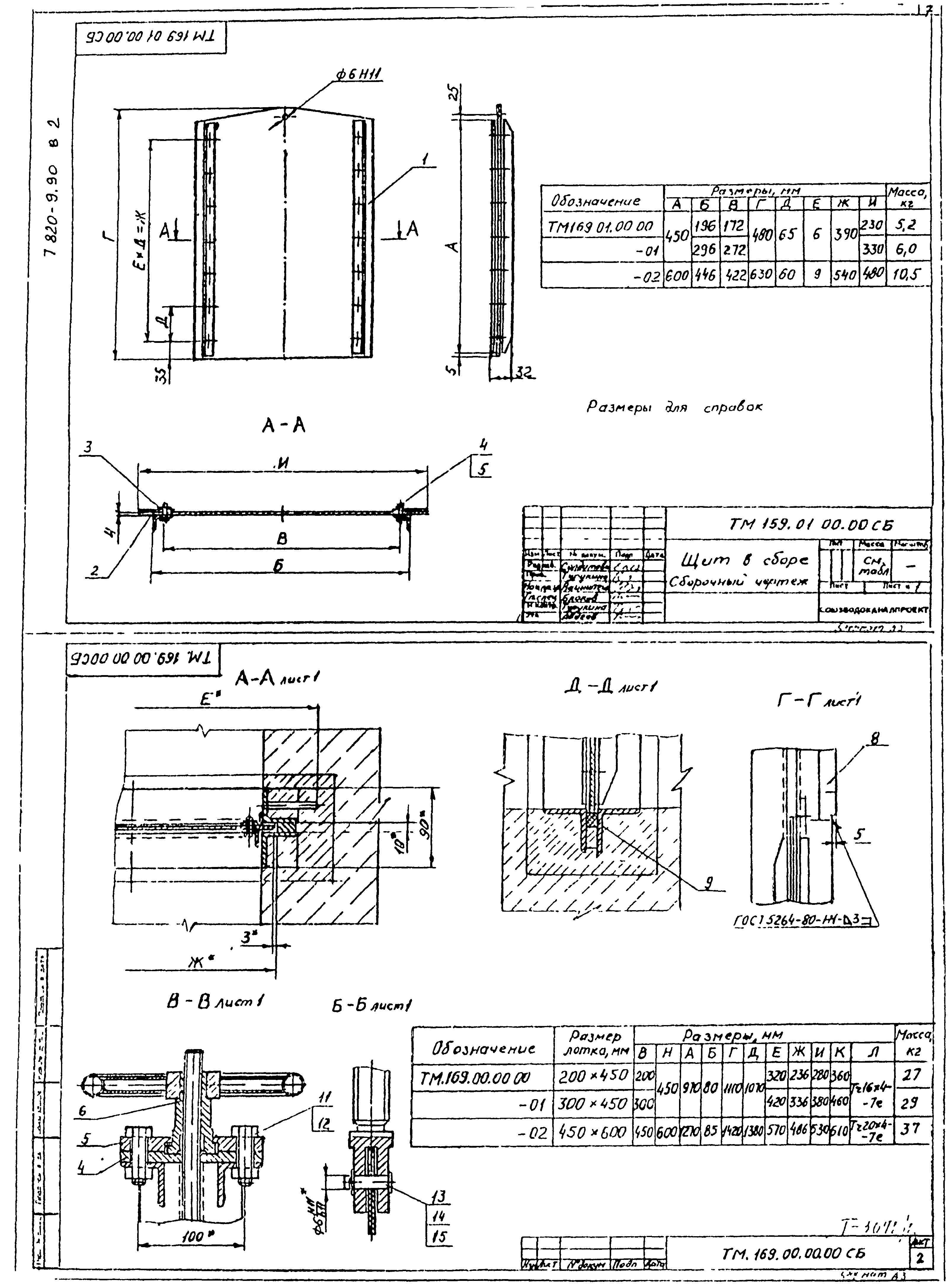 Серия 7.820-9.90