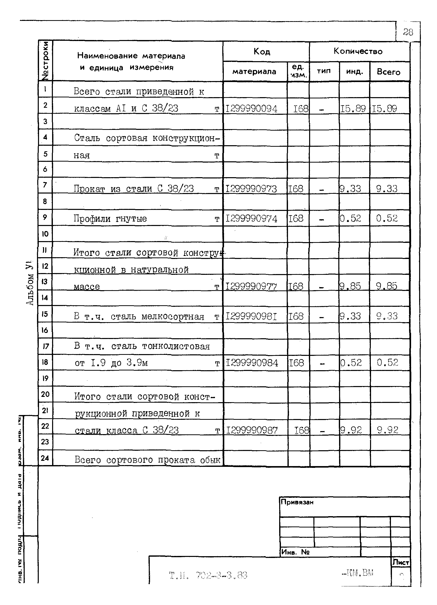 Типовой проект 702-3-3.83