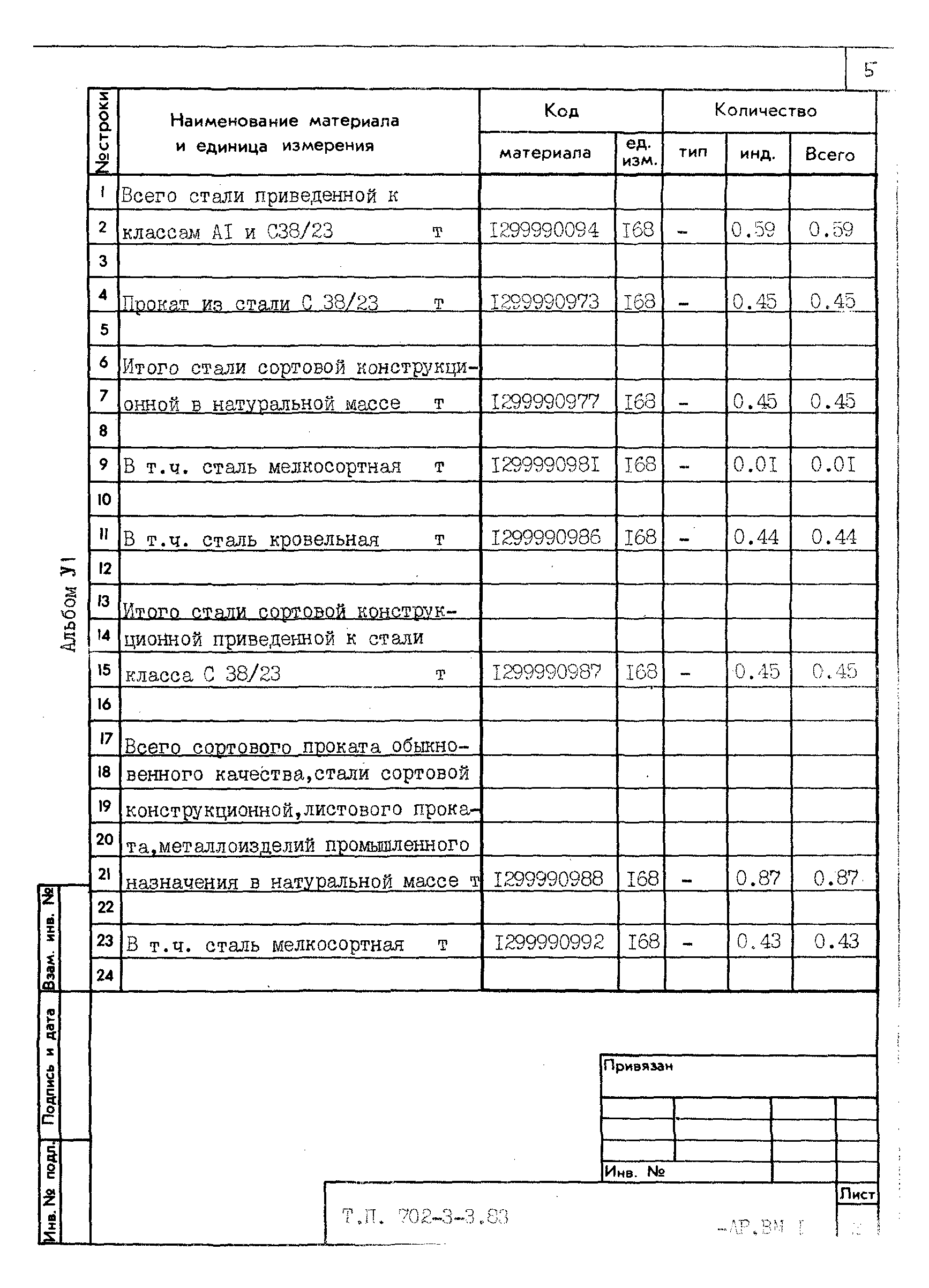 Типовой проект 702-3-3.83