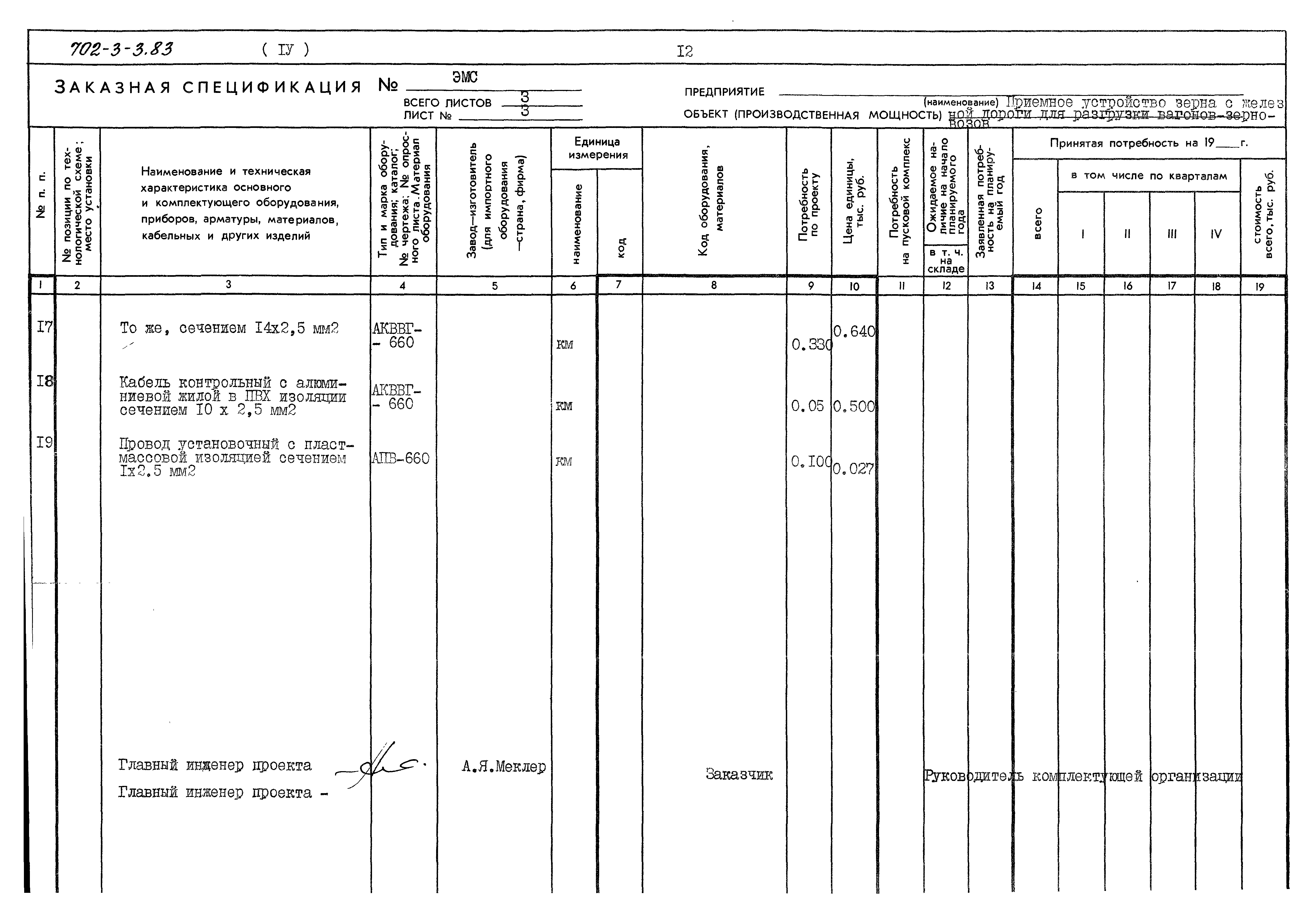 Типовой проект 702-3-3.83