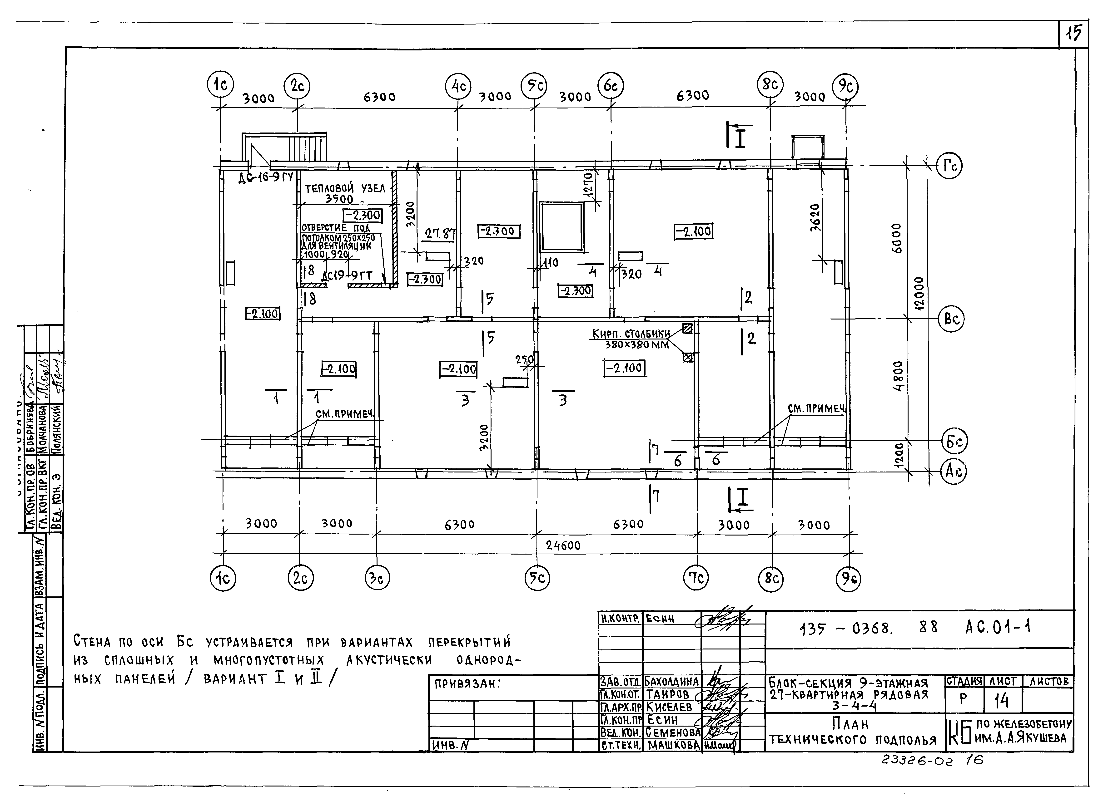 Типовой проект 135-0368.88