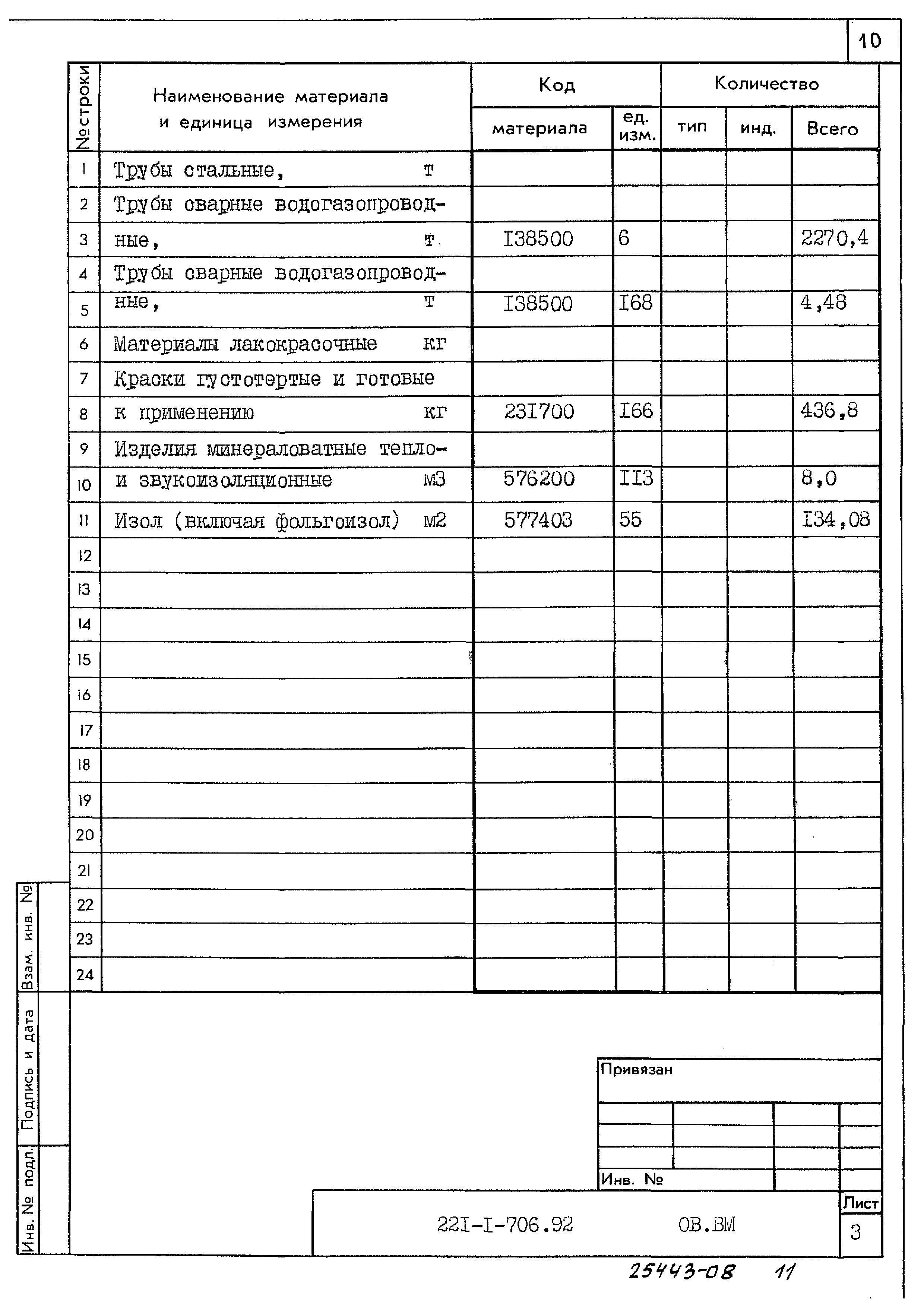 Типовой проект 221-1-706.92