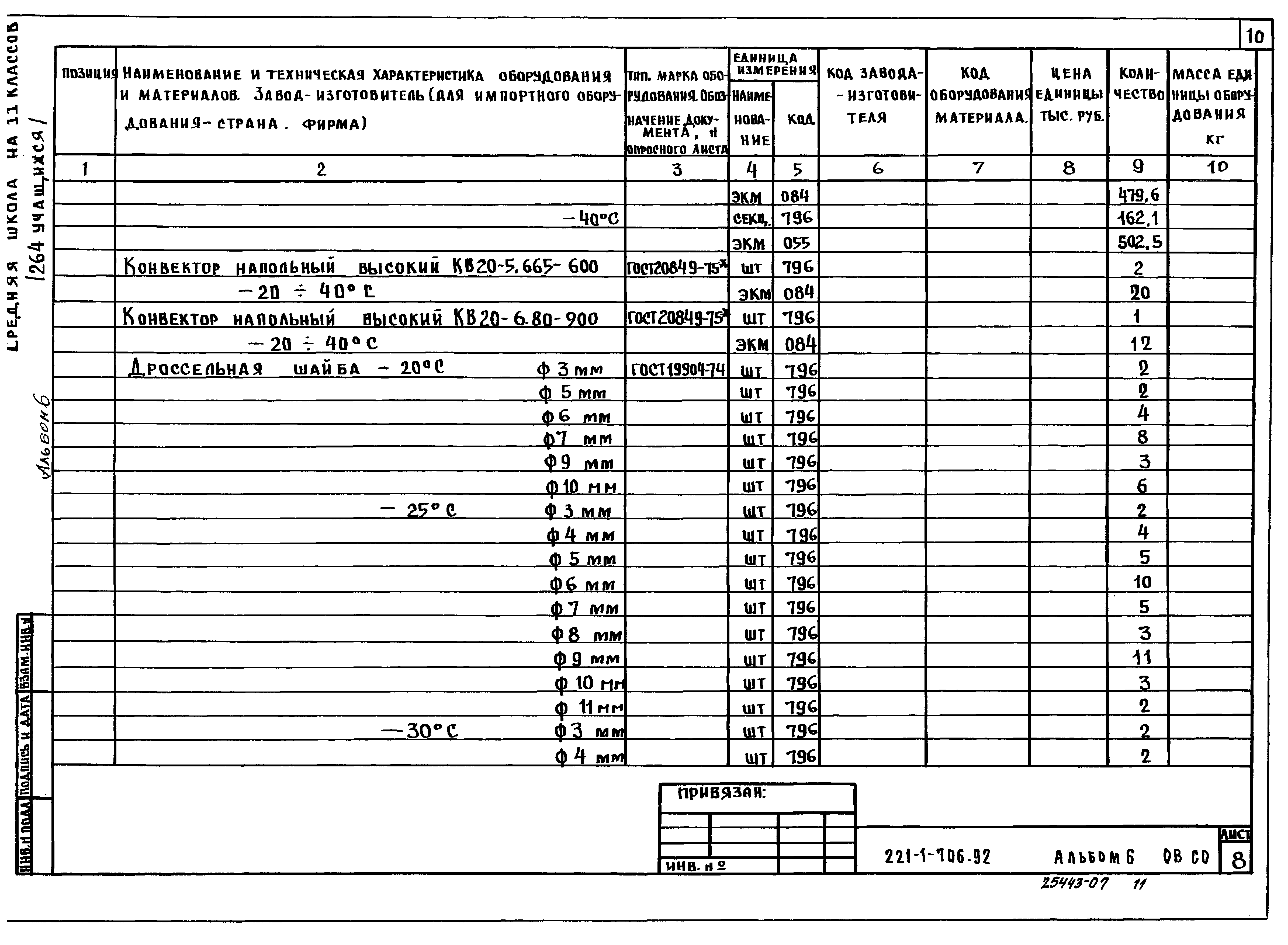 Типовой проект 221-1-706.92