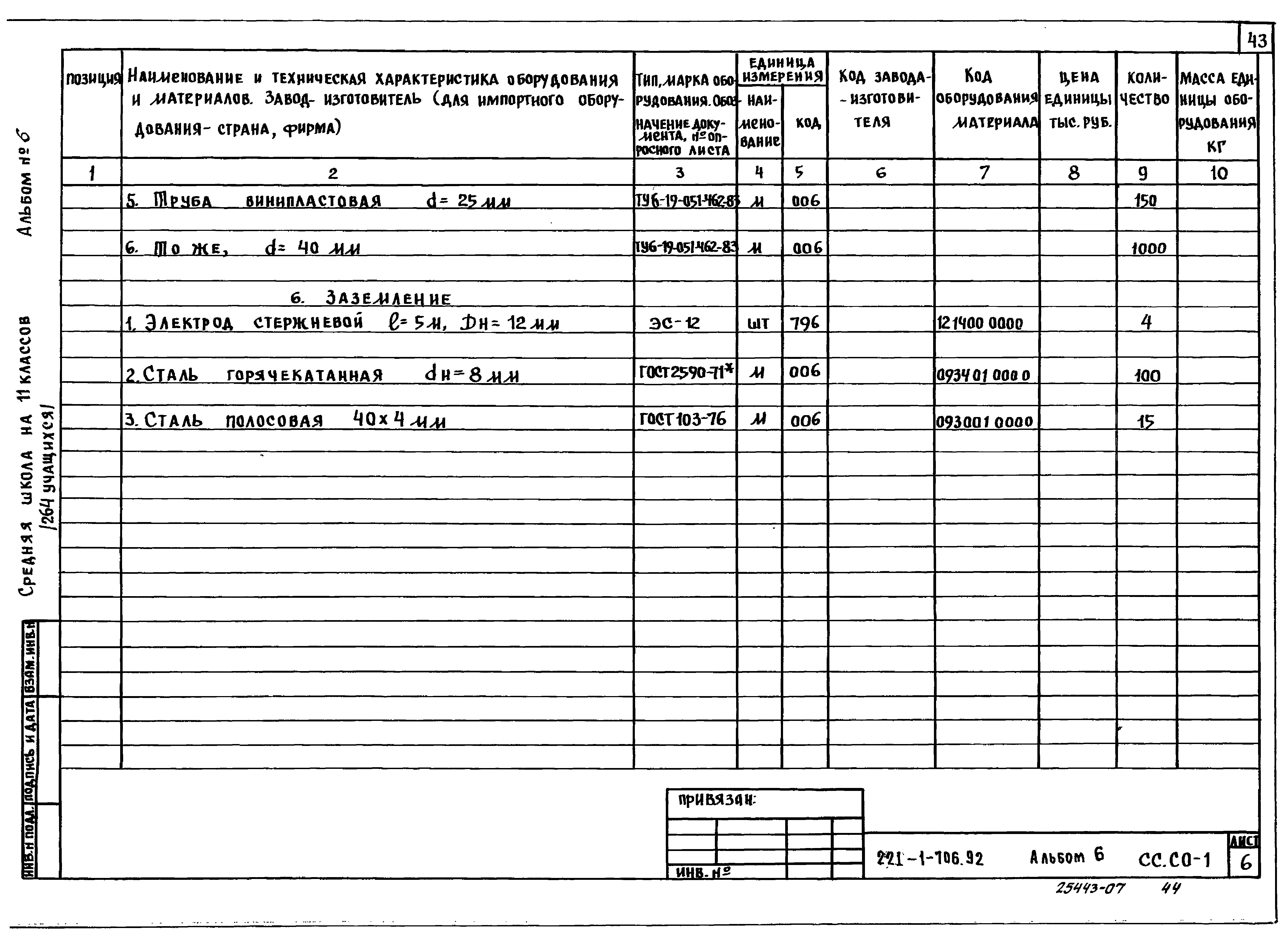 Типовой проект 221-1-706.92