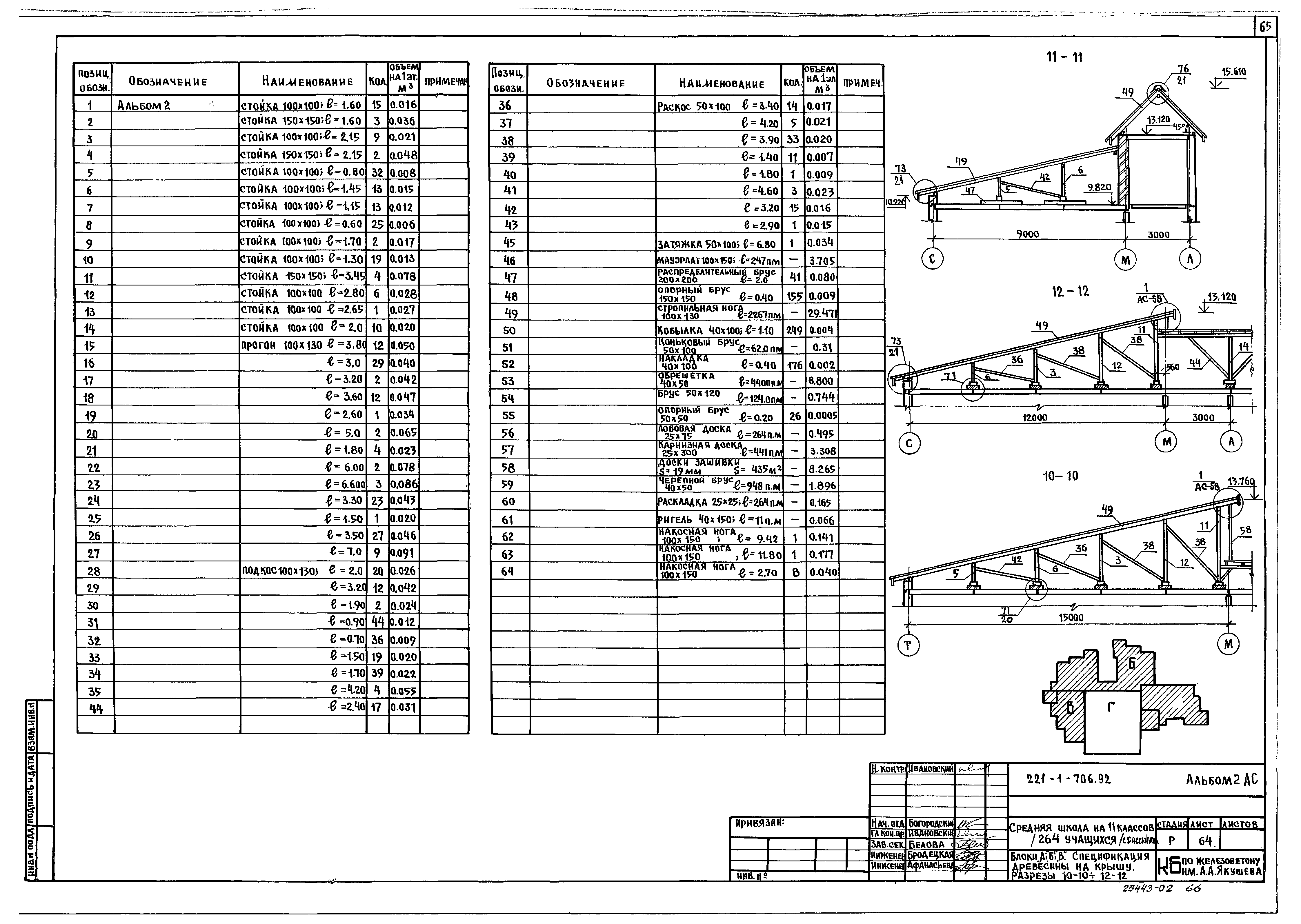 Типовой проект 221-1-706.92