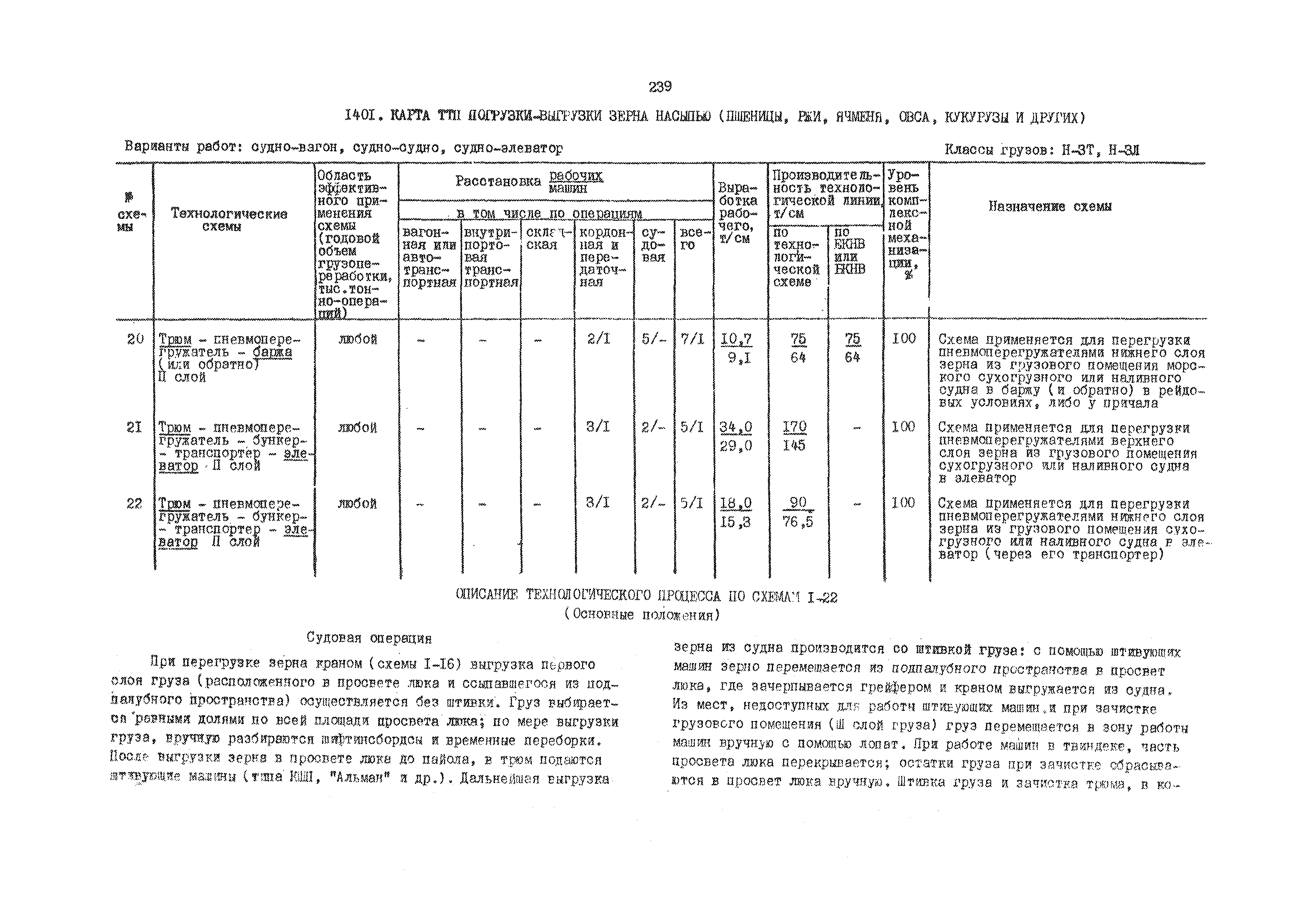 РД 31.41.01.03-79