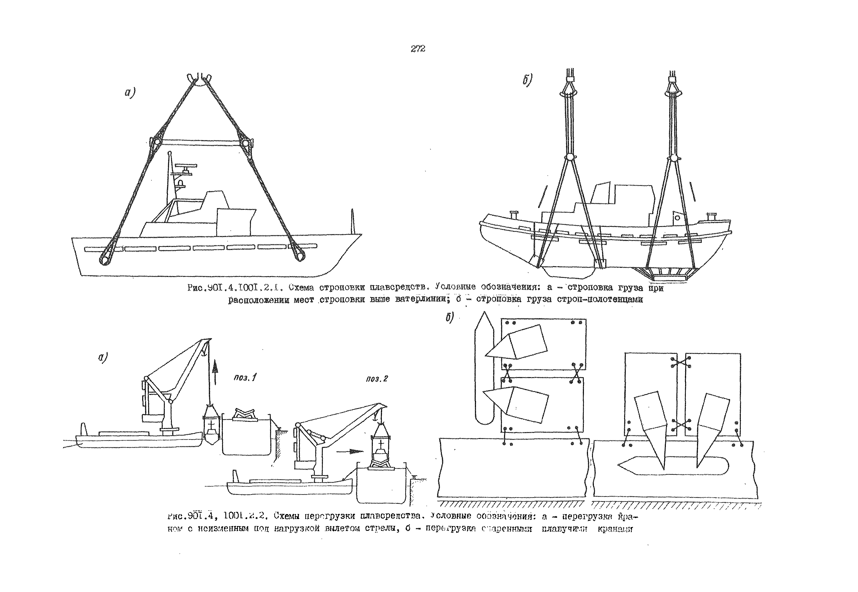 РД 31.41.01.02-79