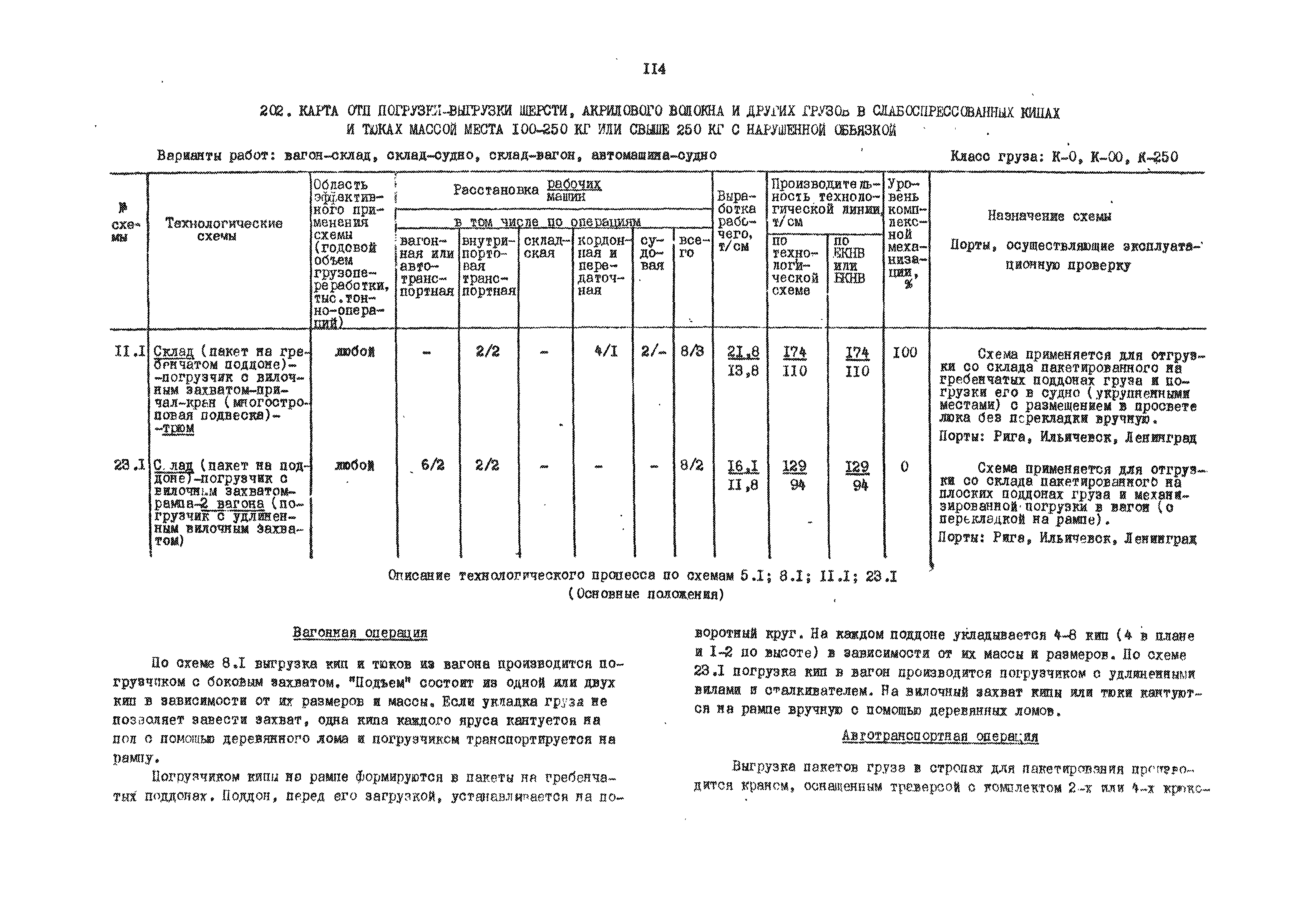 РД 31.41.01.01-79