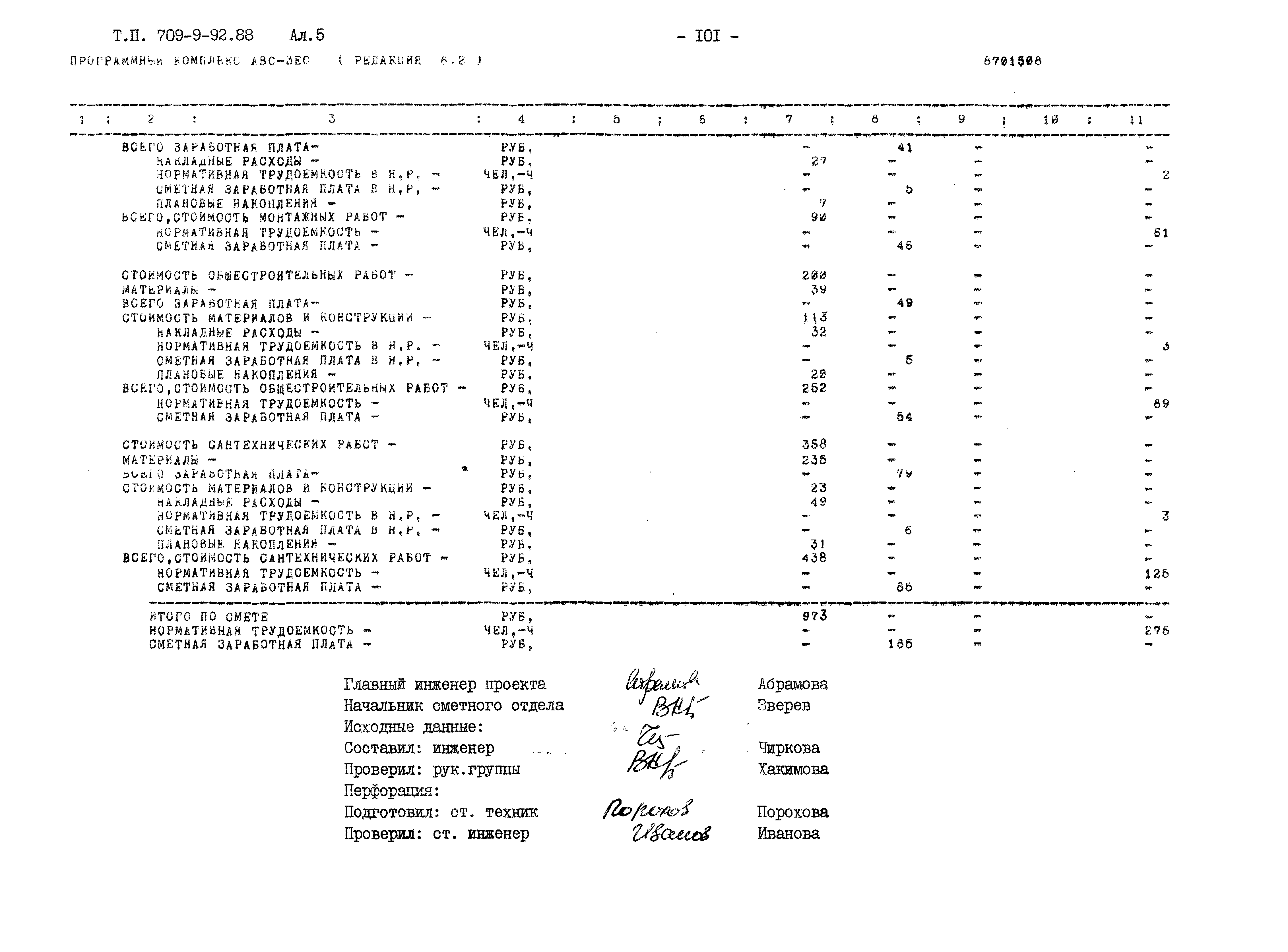 Типовой проект 709-9-92.88