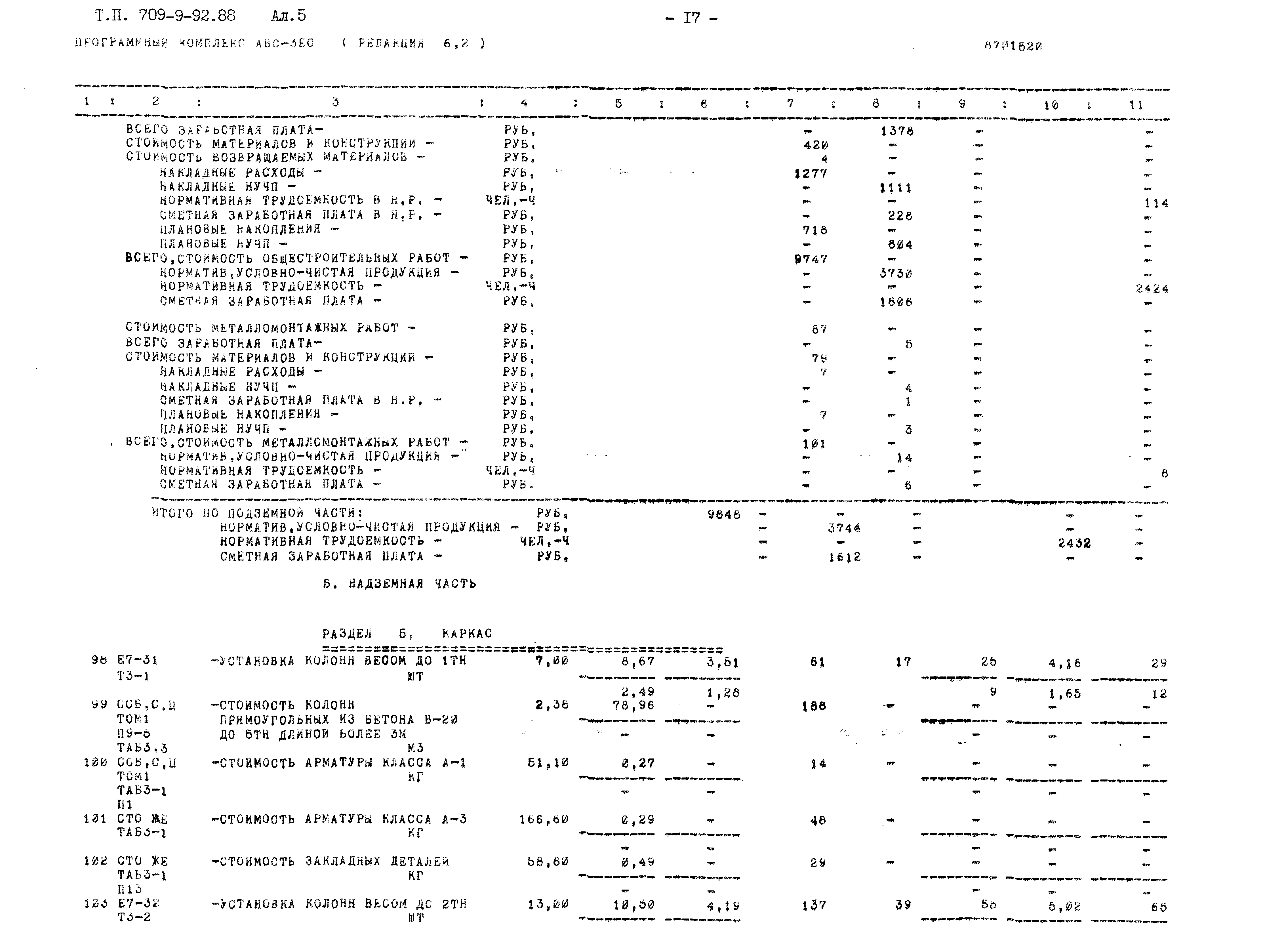 Типовой проект 709-9-92.88