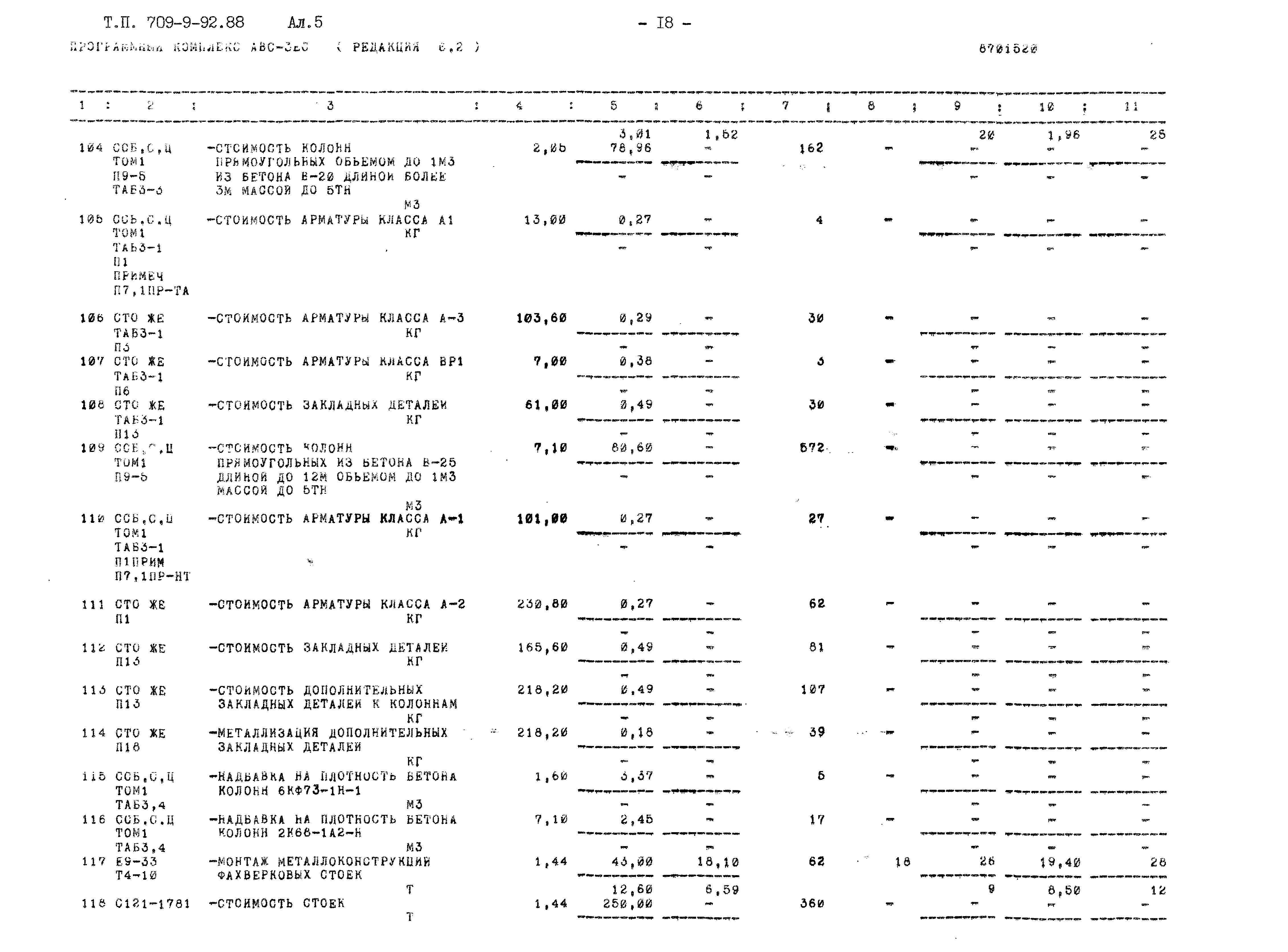 Типовой проект 709-9-92.88