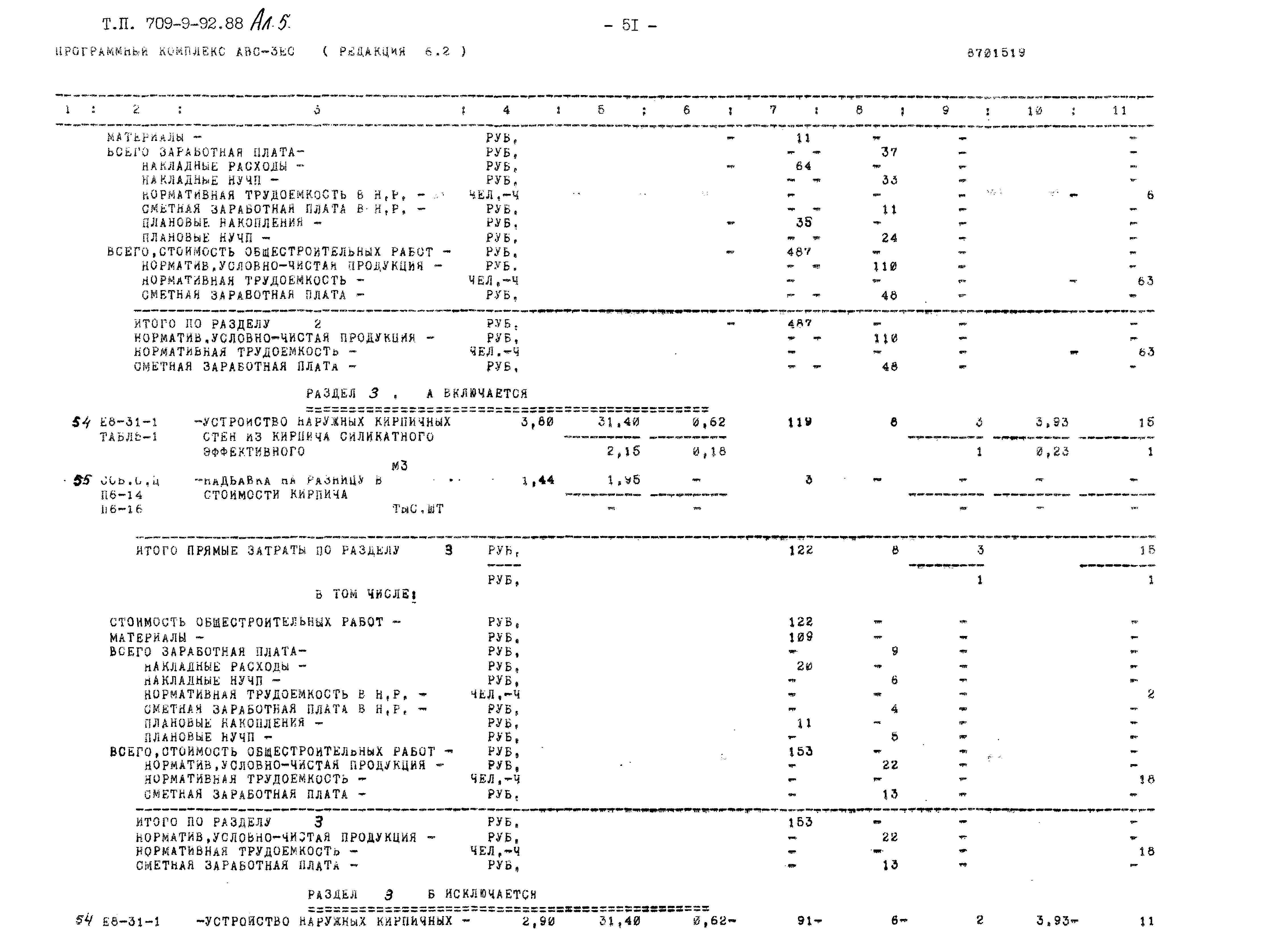 Типовой проект 709-9-92.88