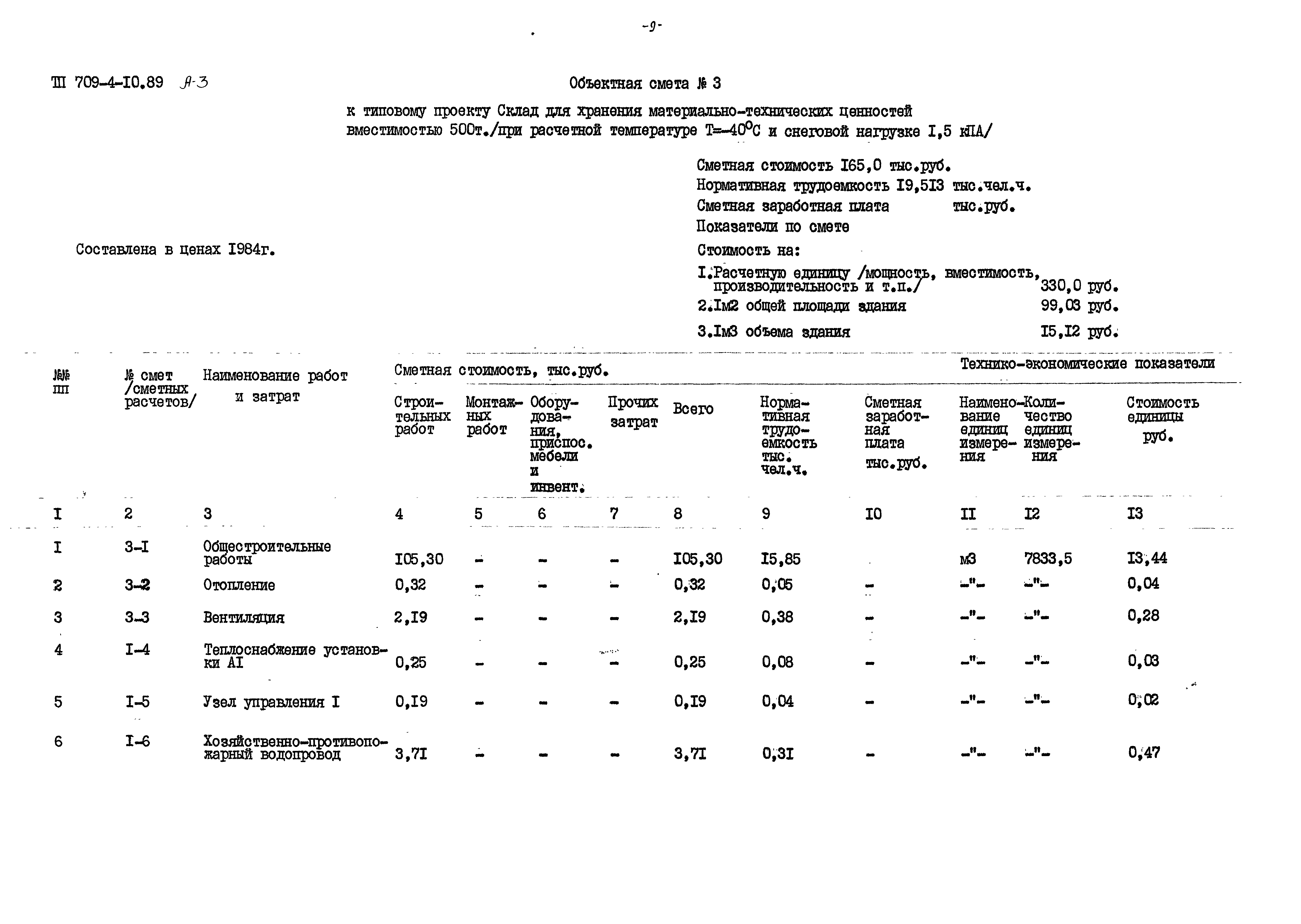 Типовой проект 709-4-10.89