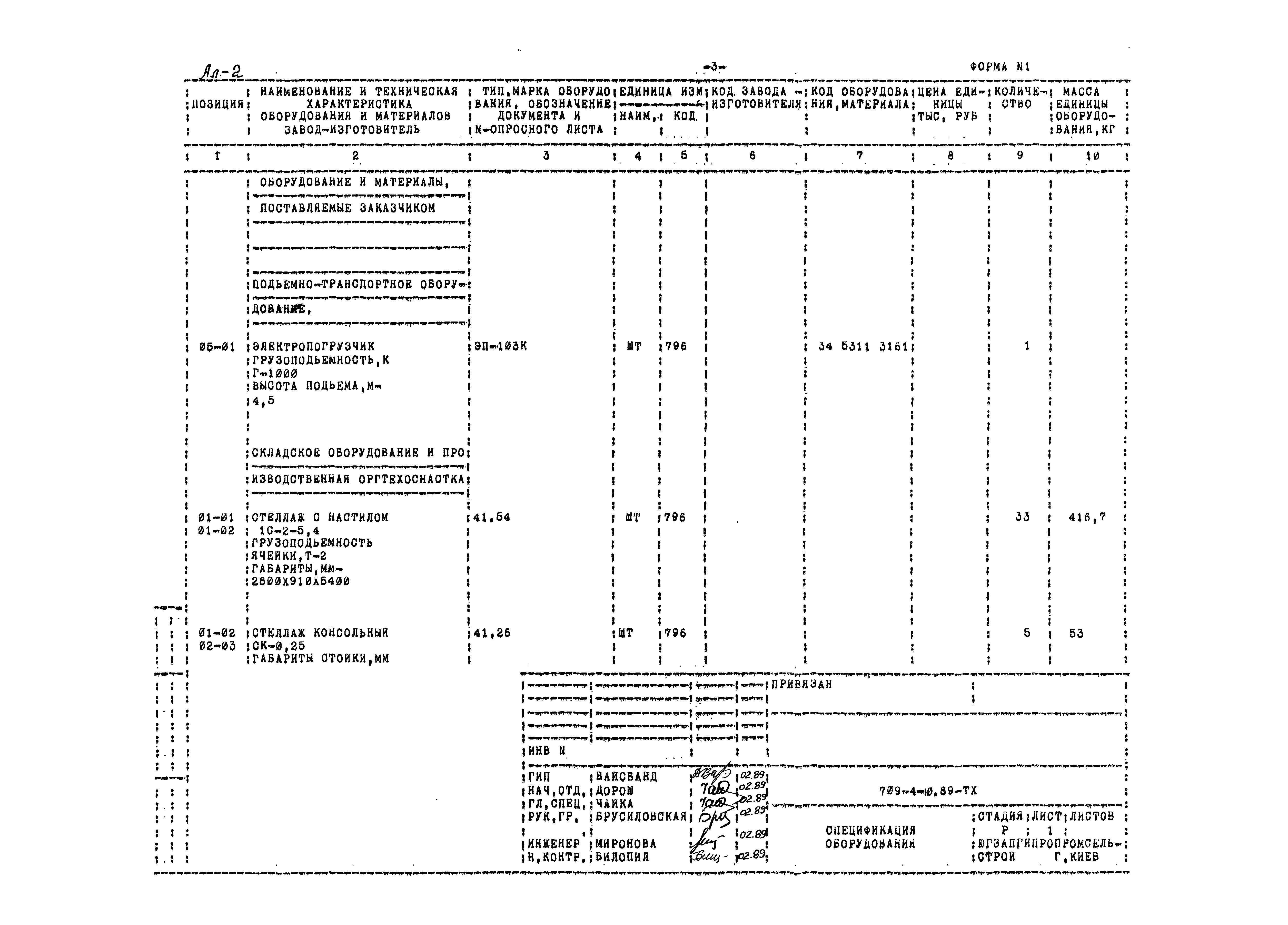 Типовой проект 709-4-10.89