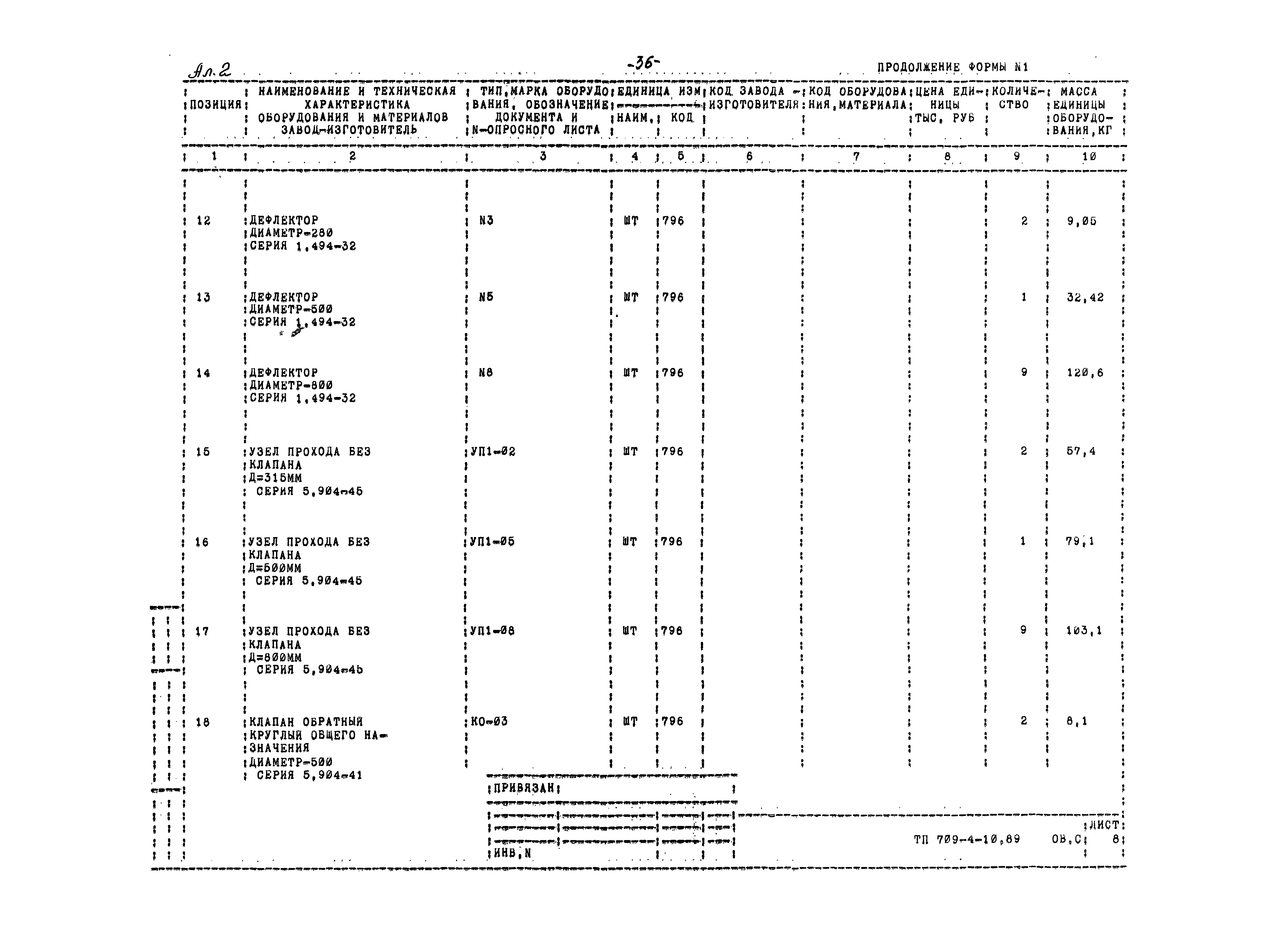 Типовой проект 709-4-10.89