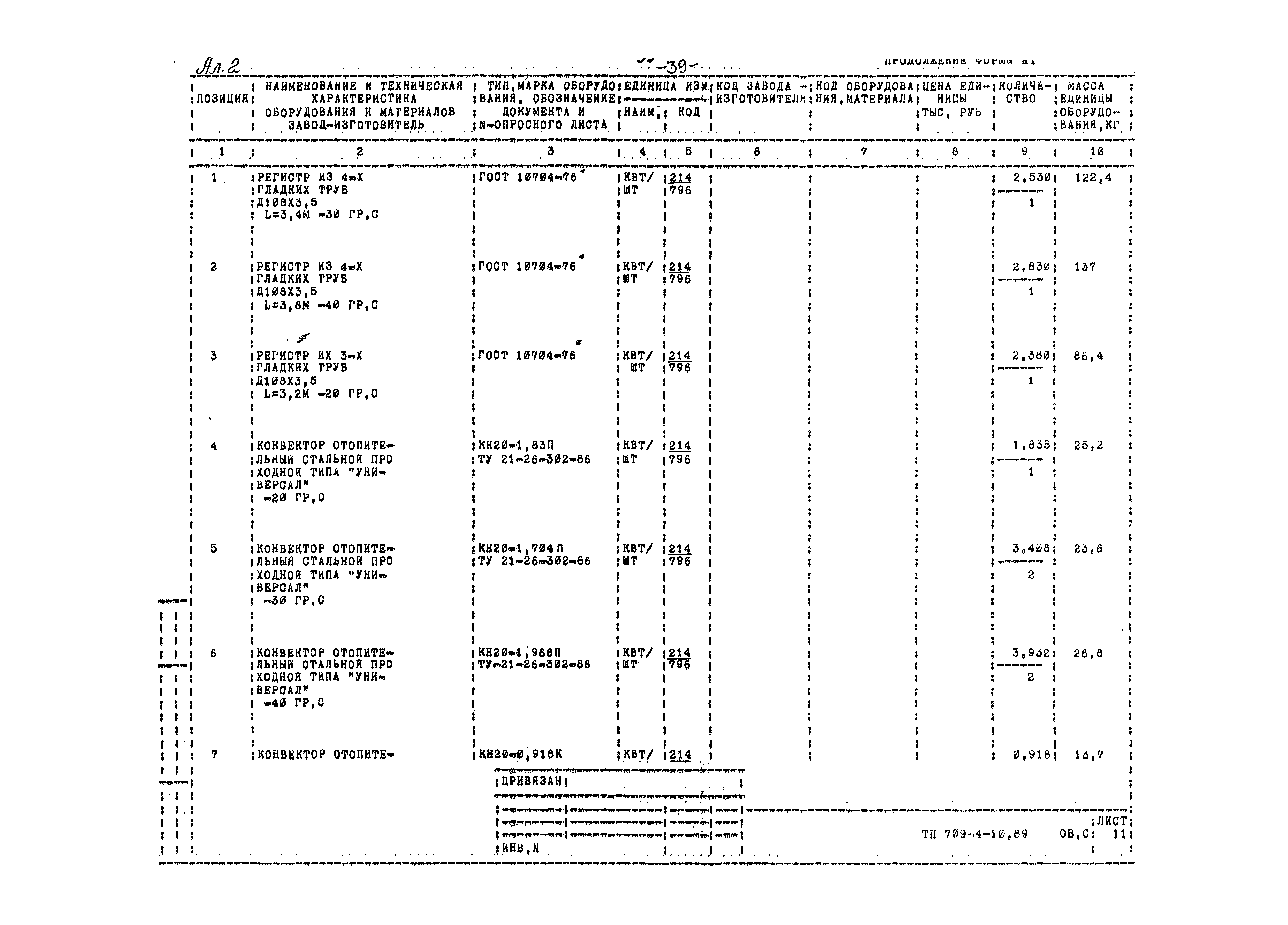 Типовой проект 709-4-10.89