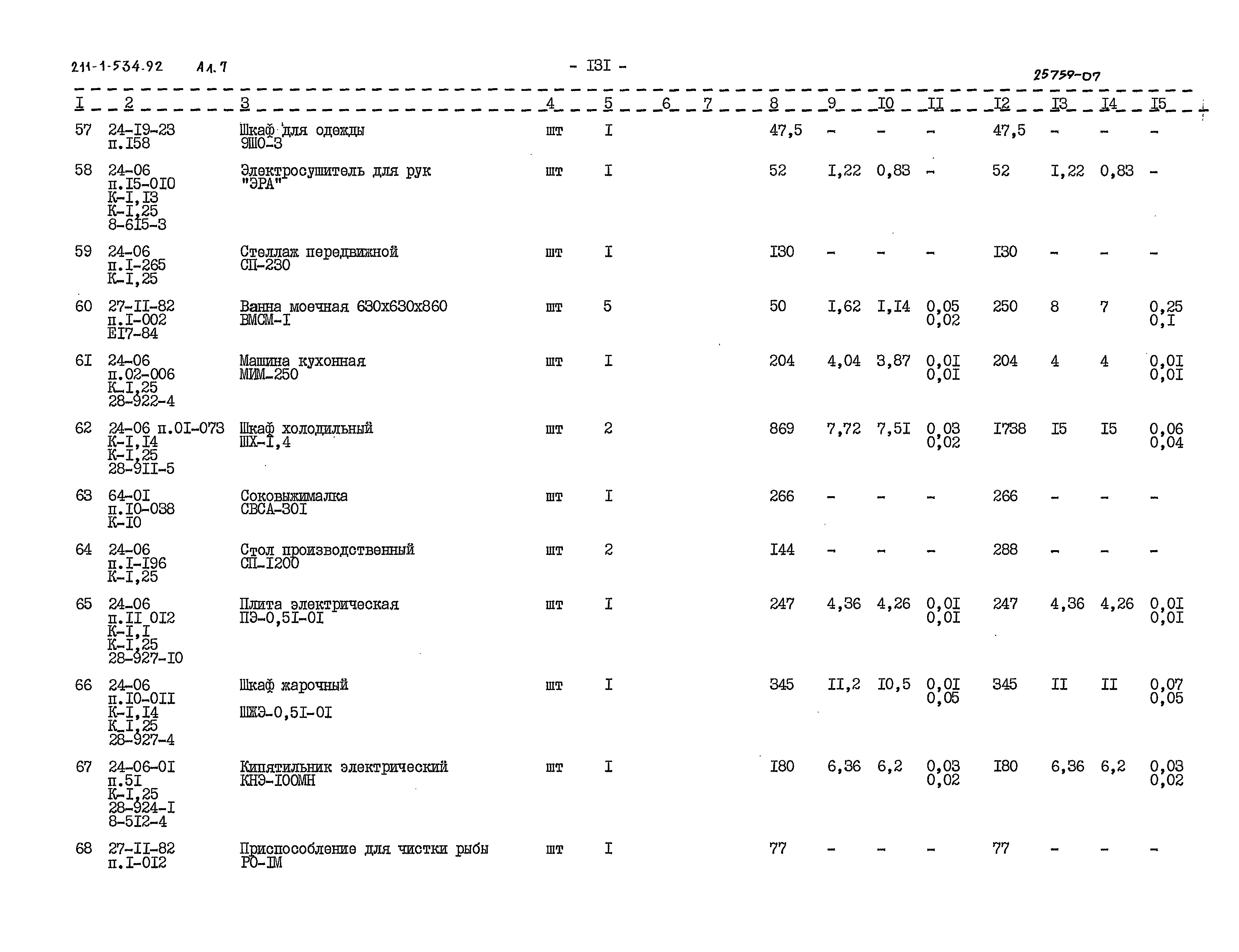 Типовой проект 211-1-534.92