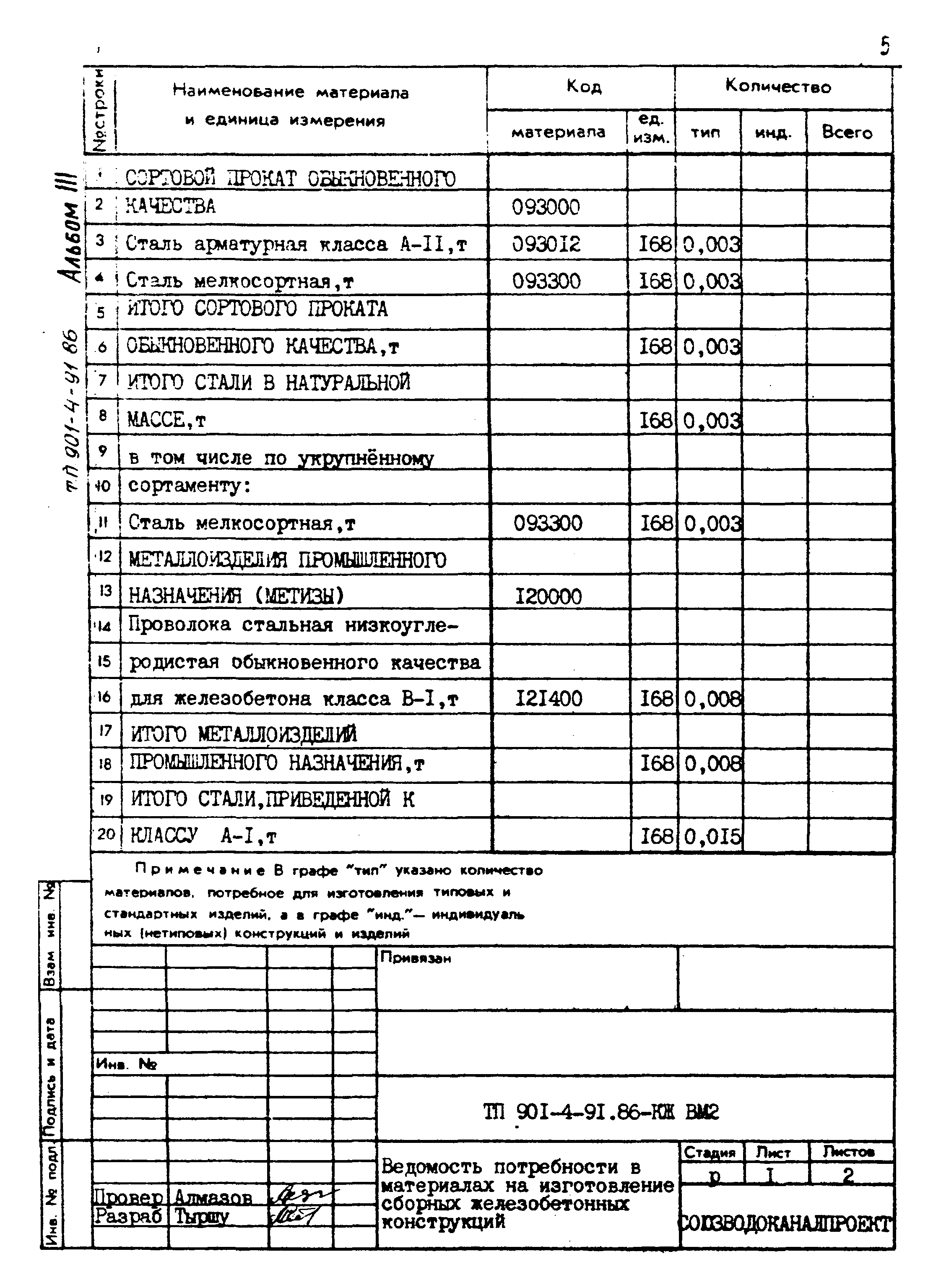 Типовой проект 901-4-91.86