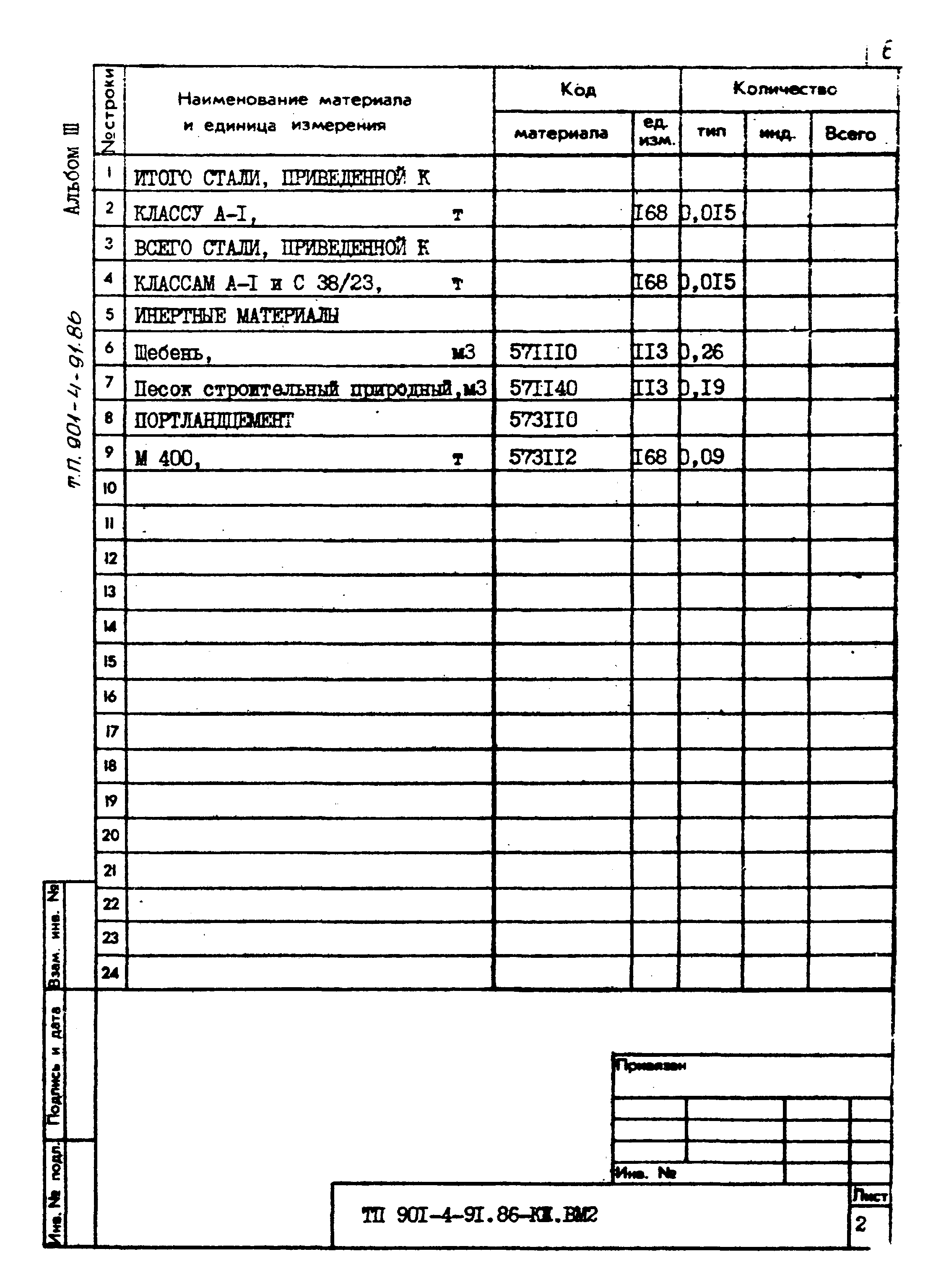 Типовой проект 901-4-91.86