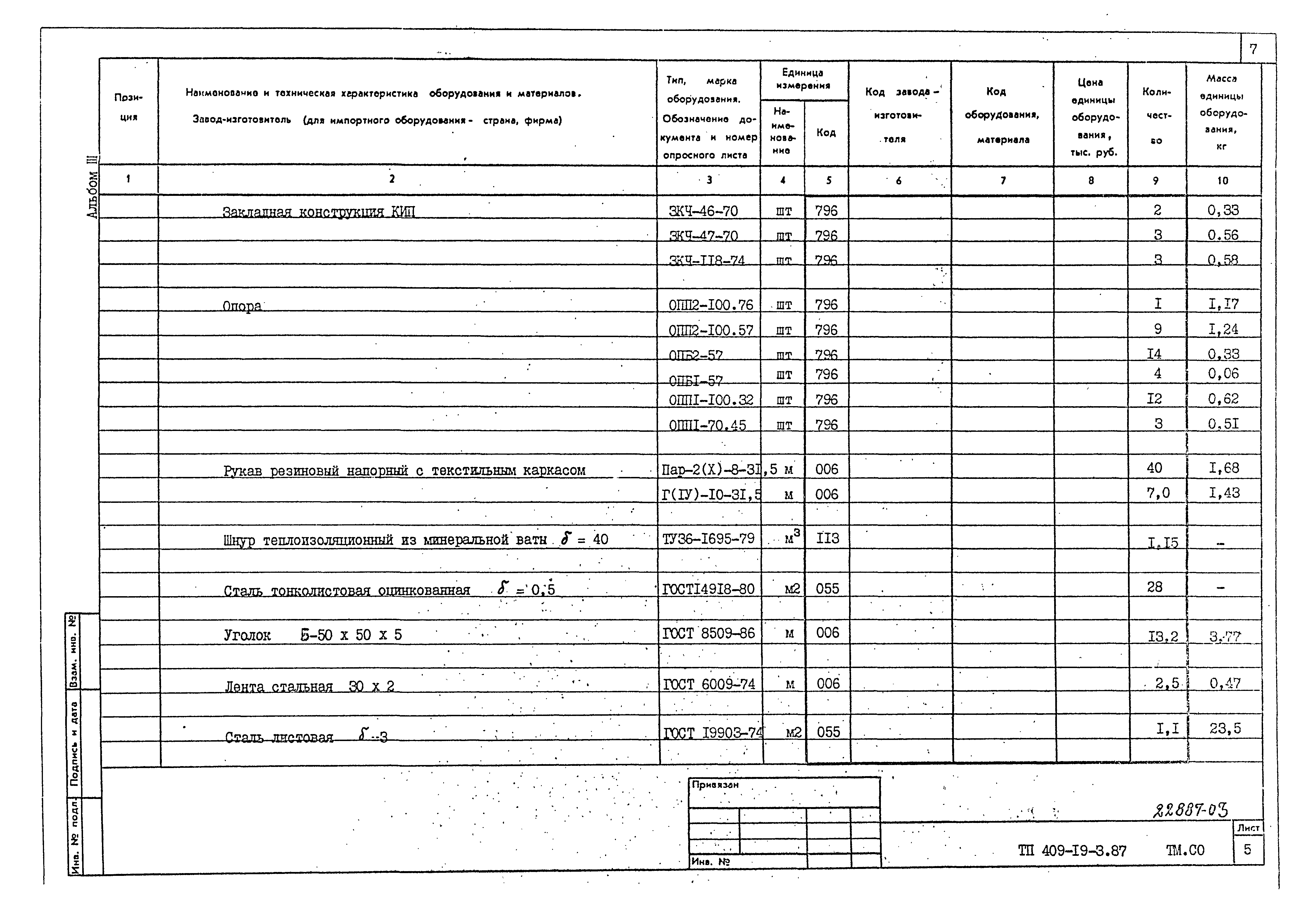 Типовой проект 409-19-3.87