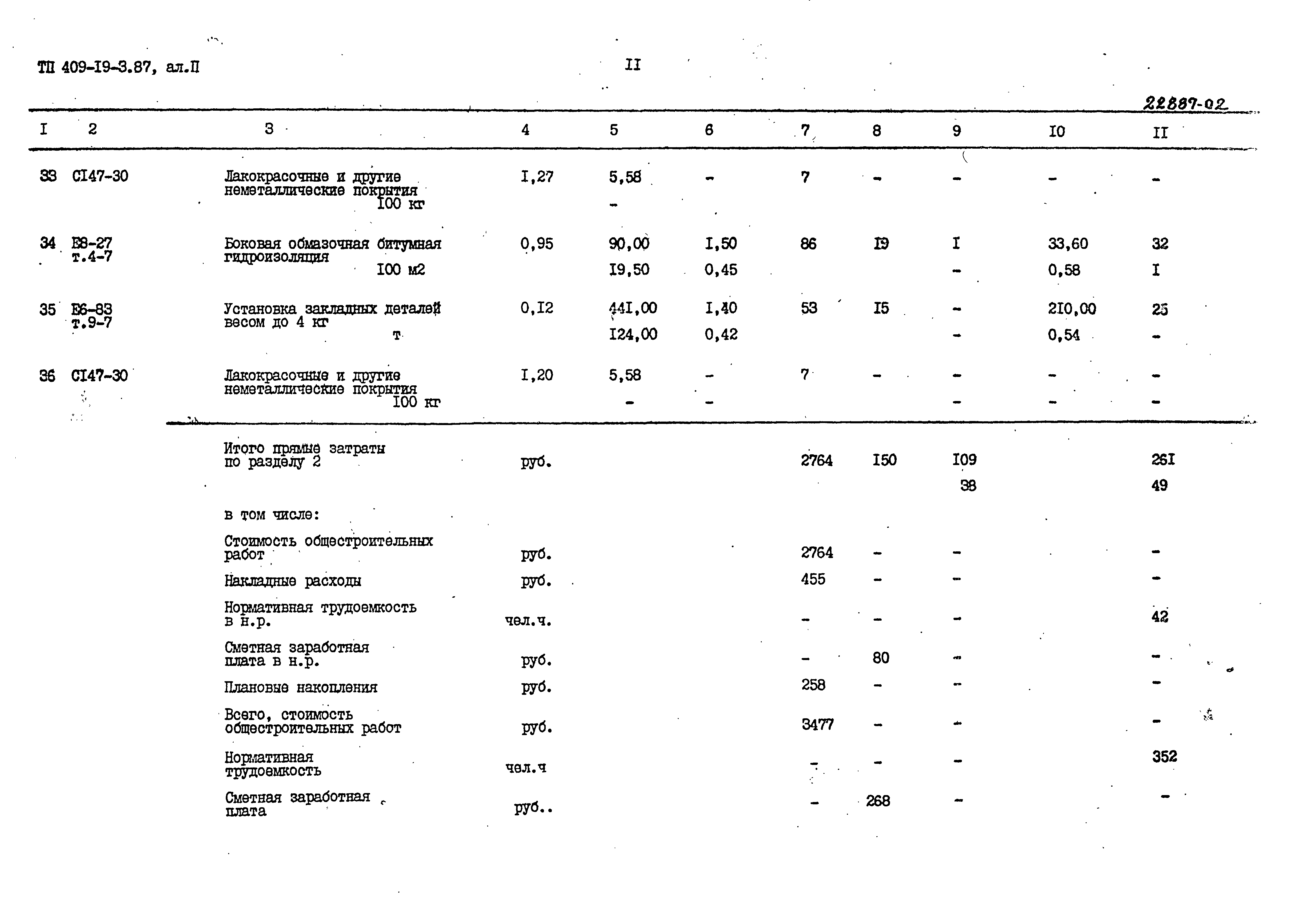 Типовой проект 409-19-3.87