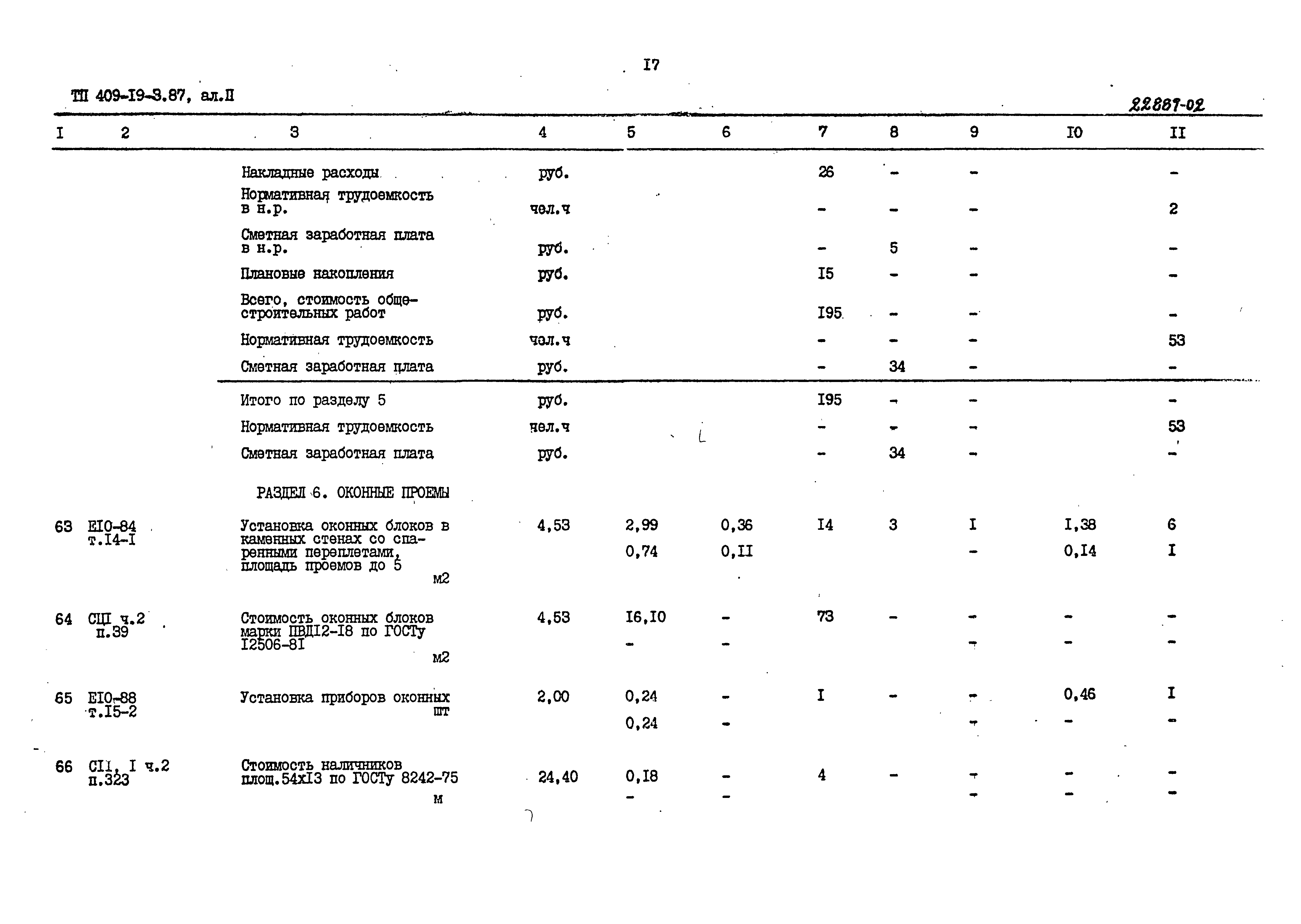 Типовой проект 409-19-3.87