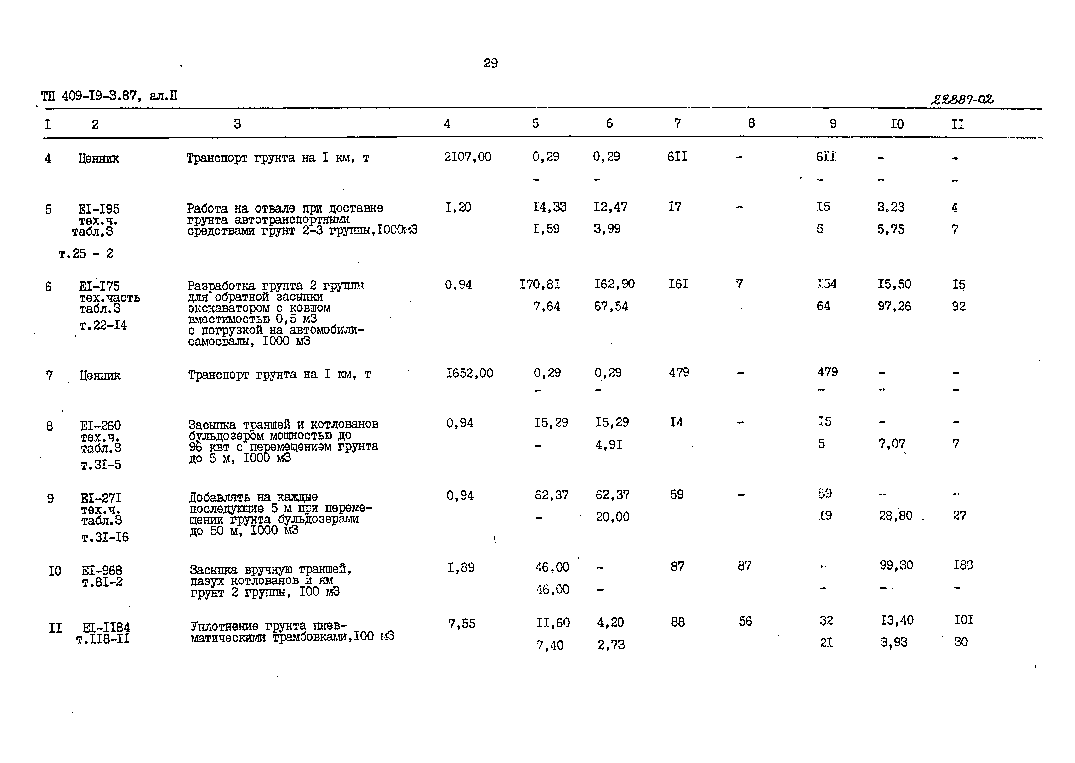 Типовой проект 409-19-3.87