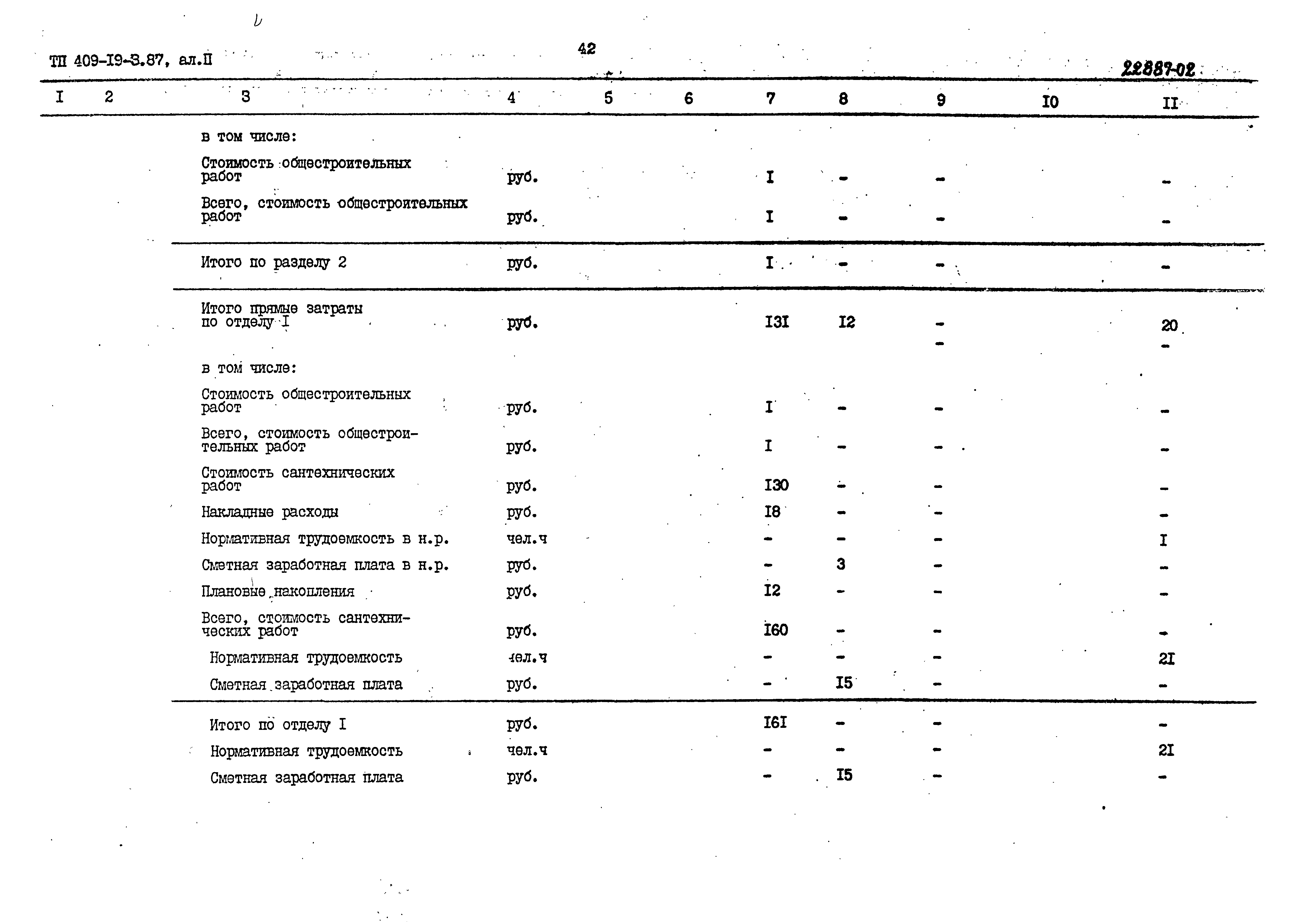 Типовой проект 409-19-3.87