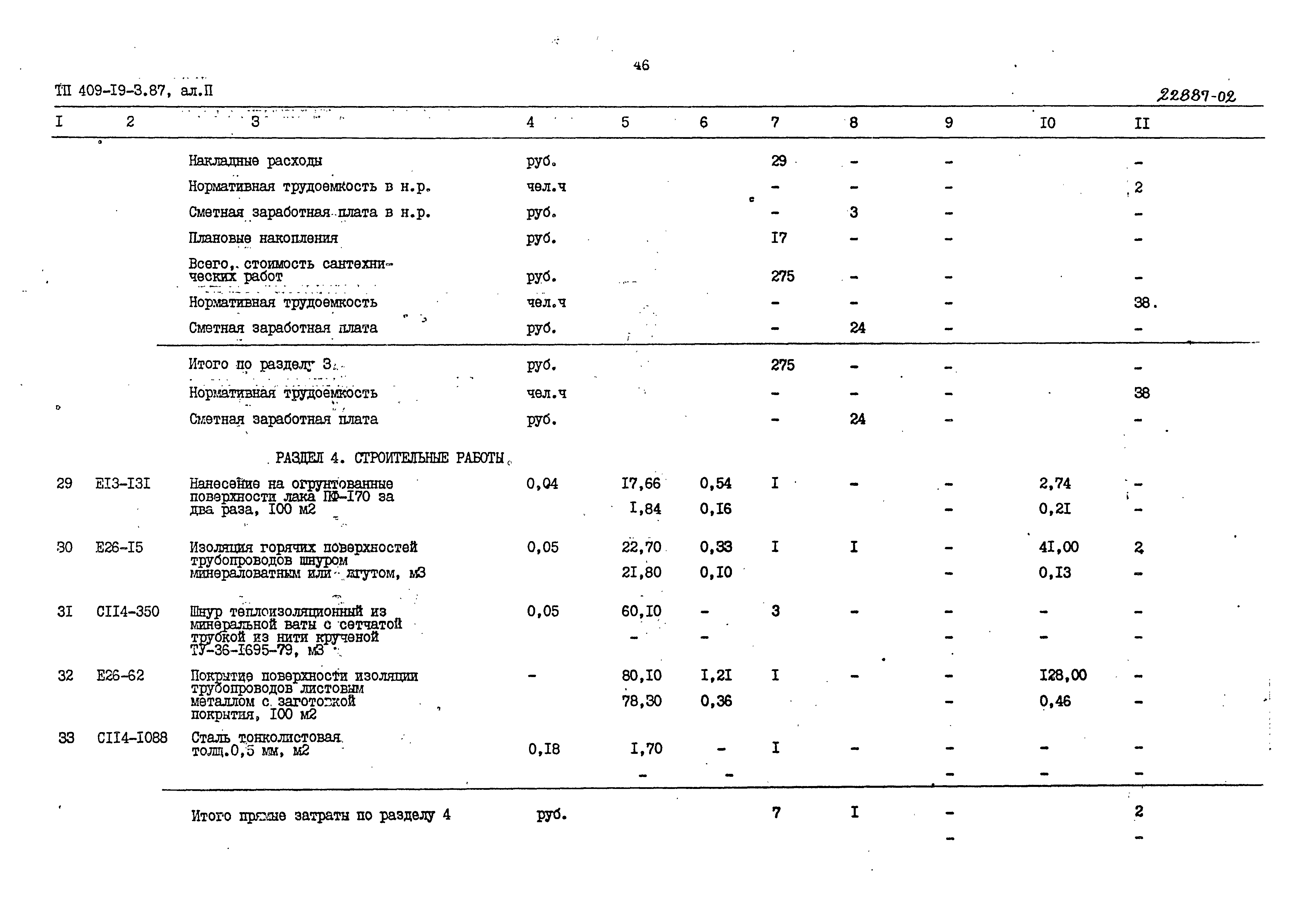 Типовой проект 409-19-3.87