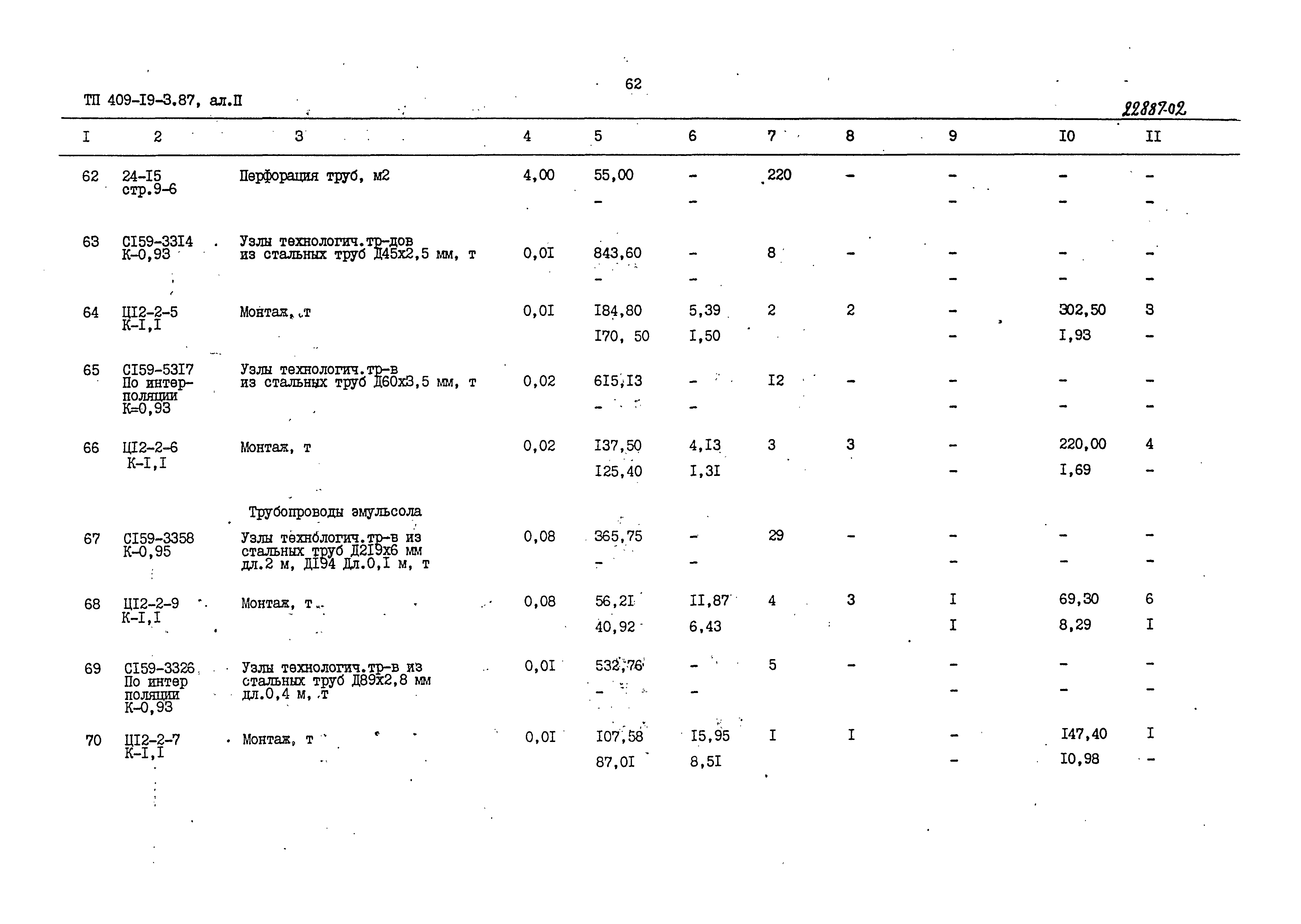 Типовой проект 409-19-3.87