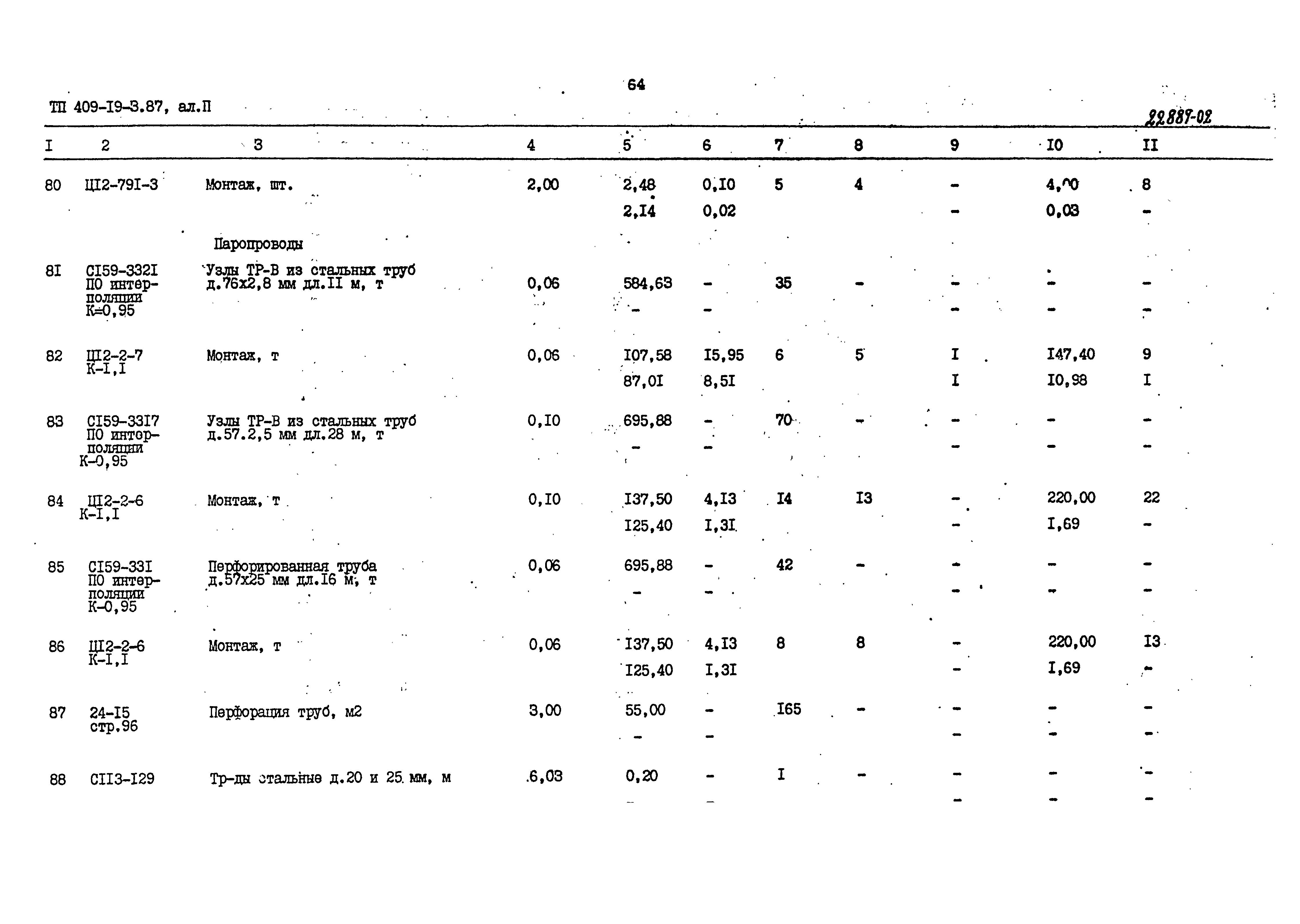 Типовой проект 409-19-3.87