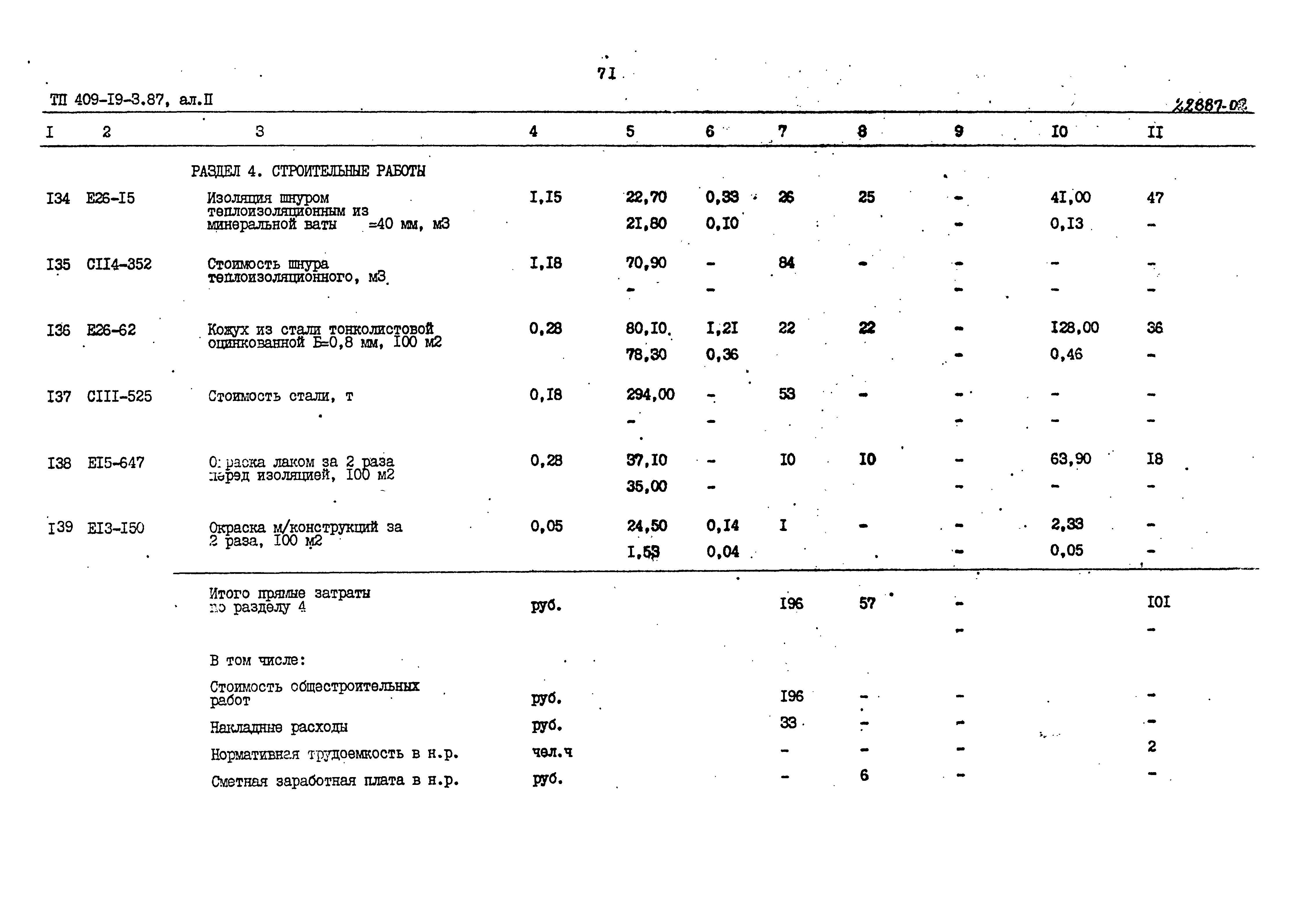 Типовой проект 409-19-3.87