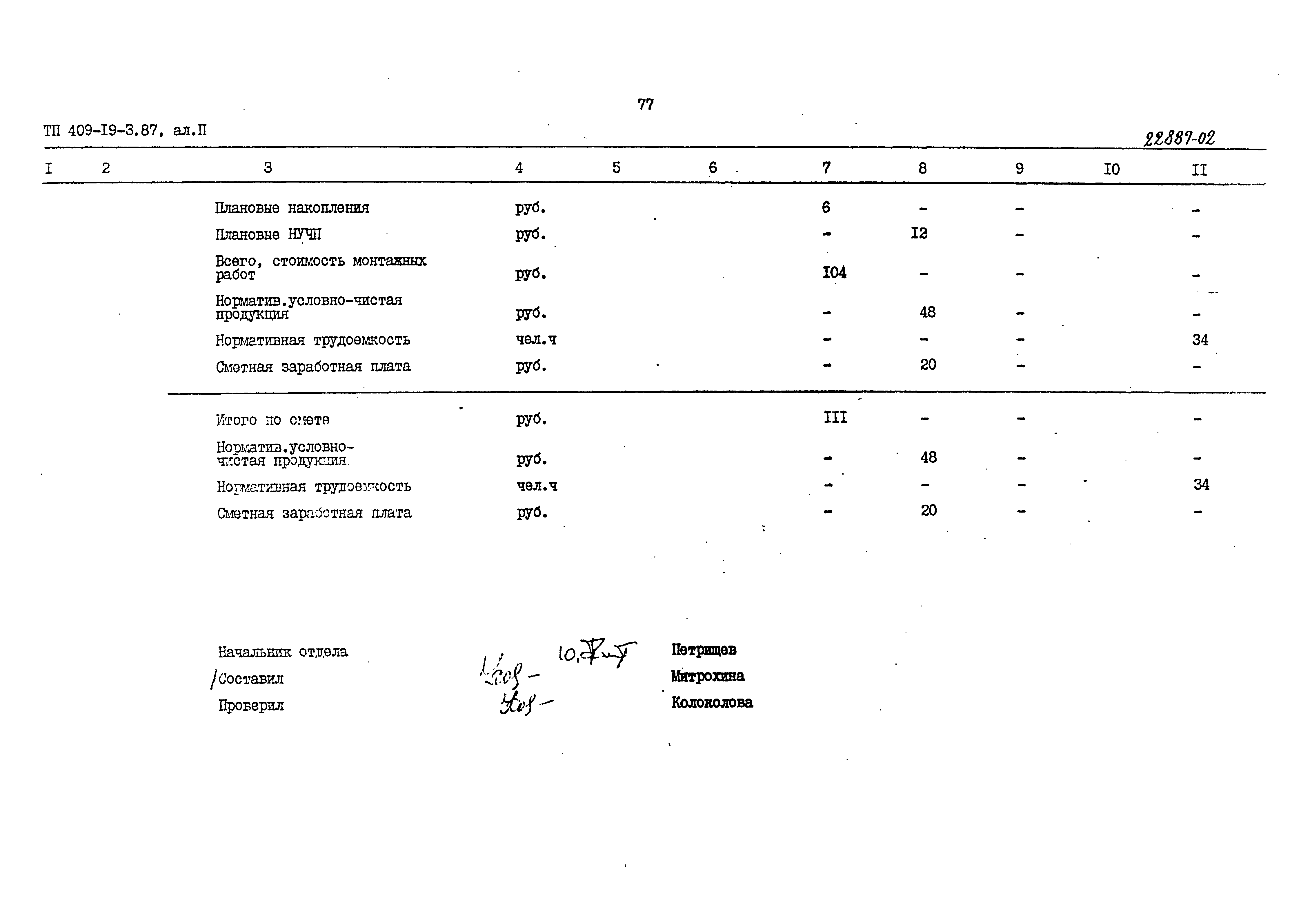 Типовой проект 409-19-3.87