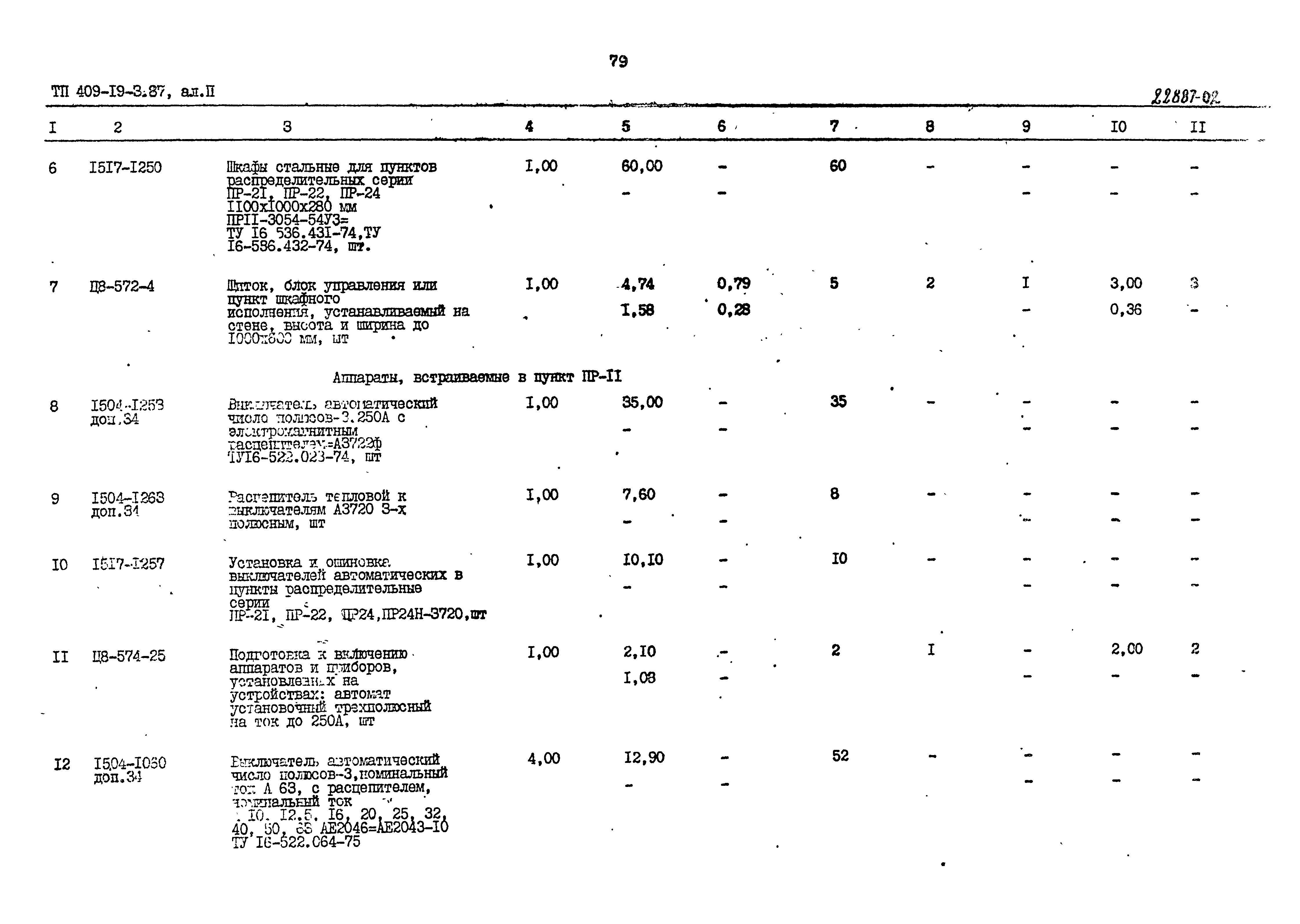 Типовой проект 409-19-3.87