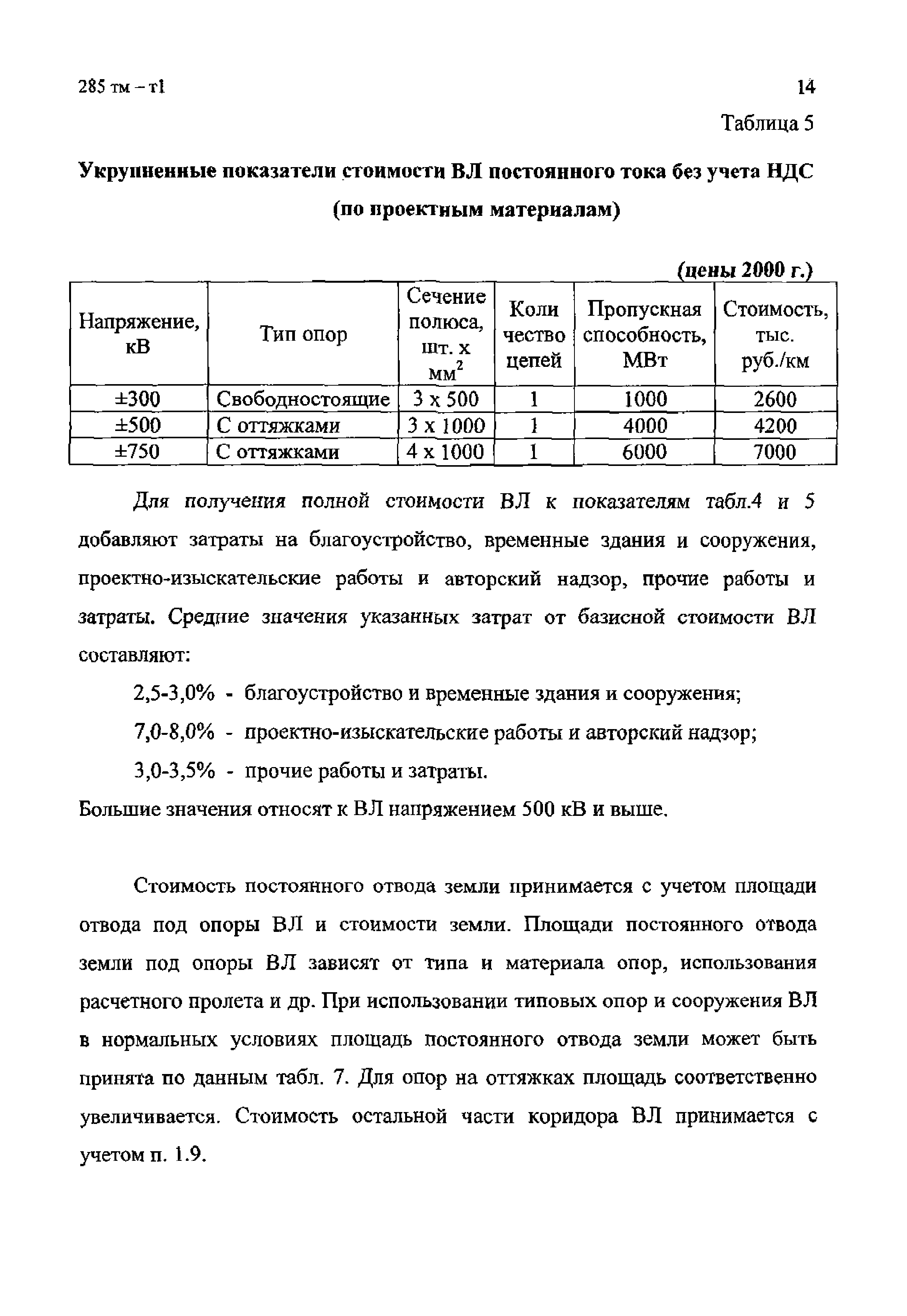 285 тм-т1