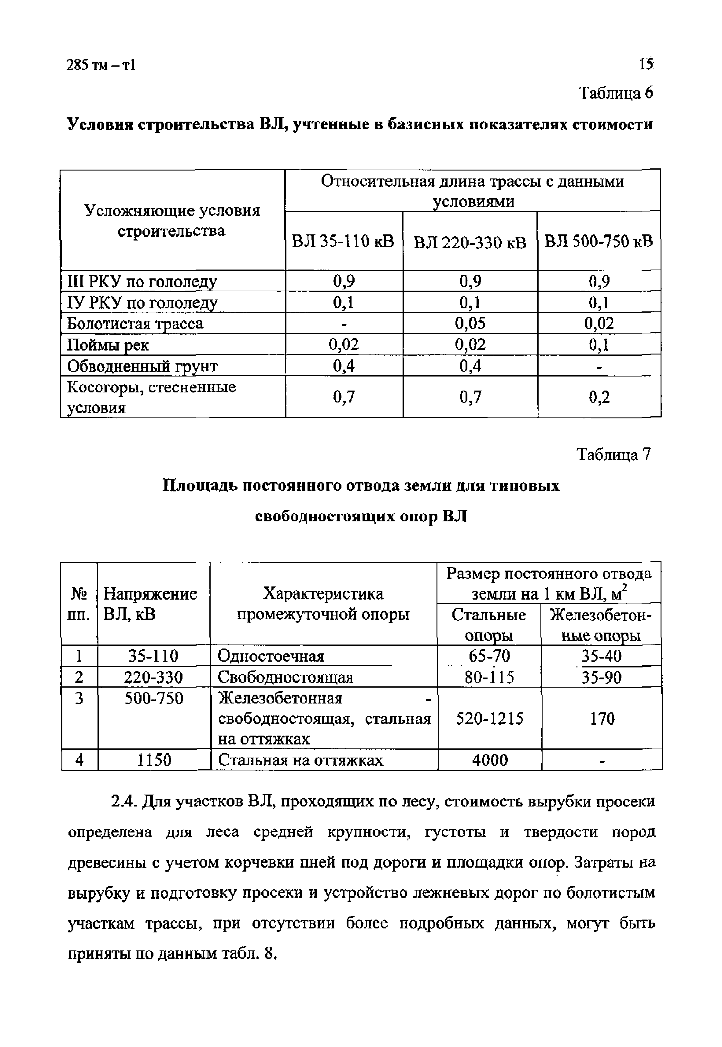 285 тм-т1