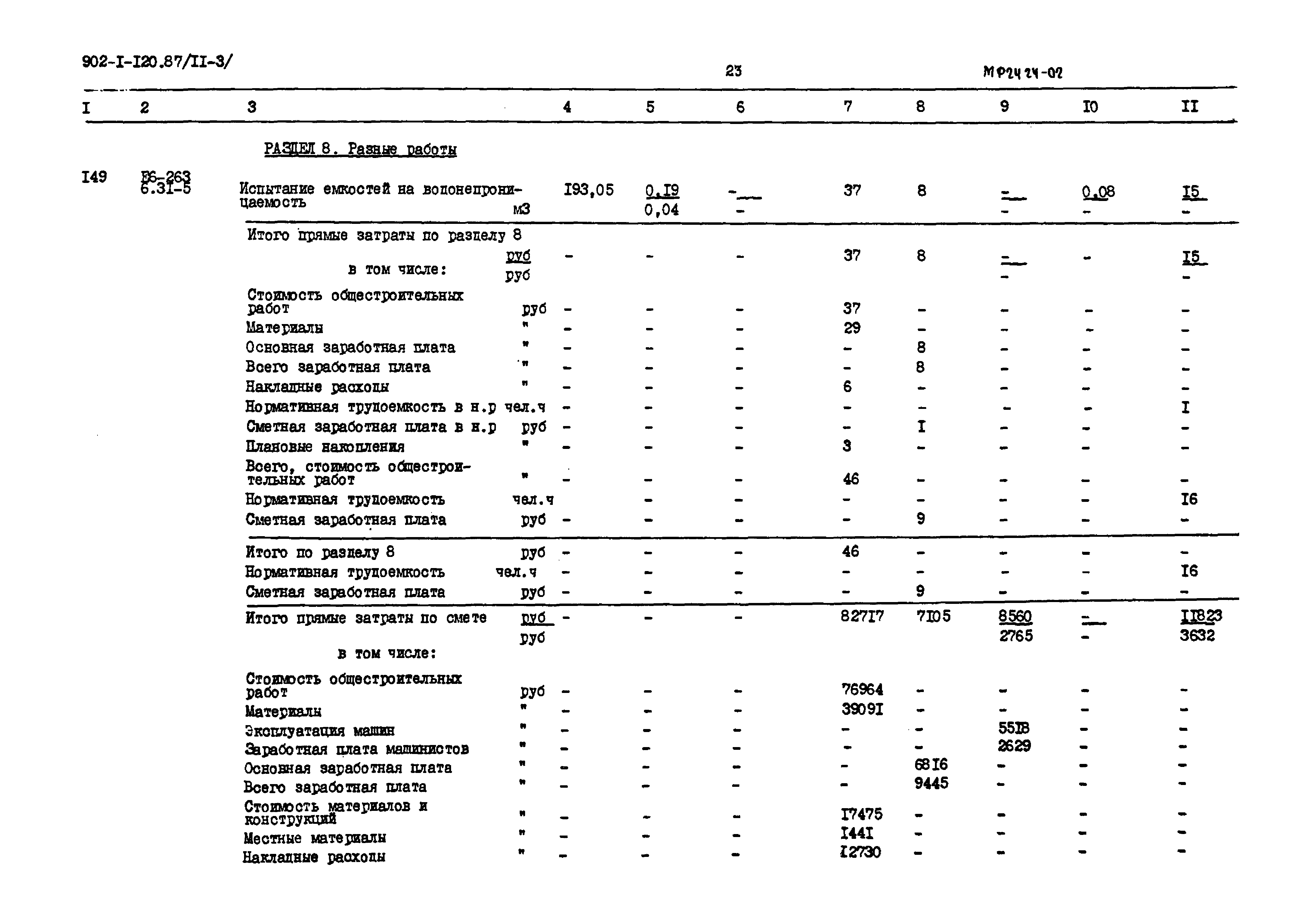 Типовой проект 902-1-120.87